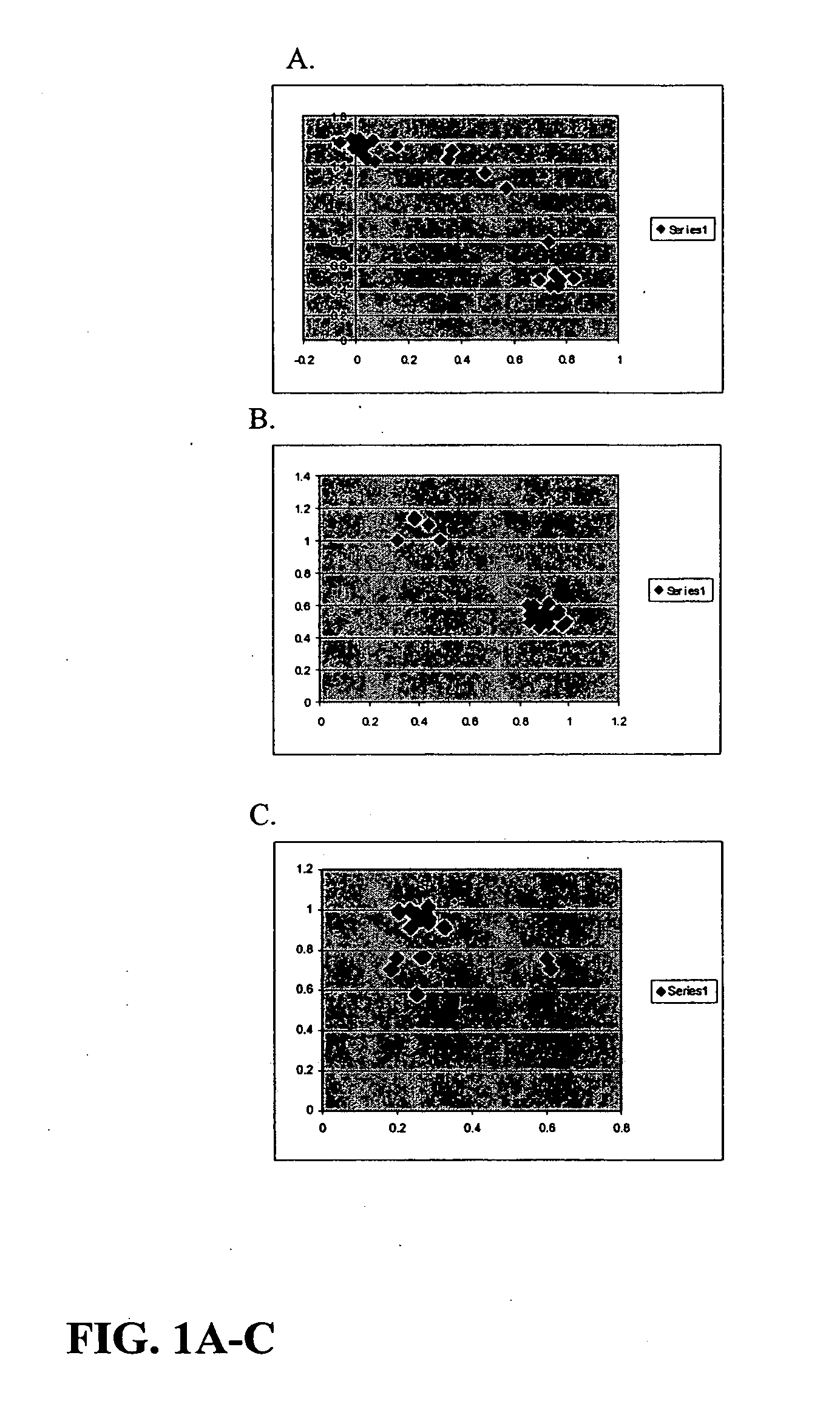 High yielding soybean plants with low linolenic acid