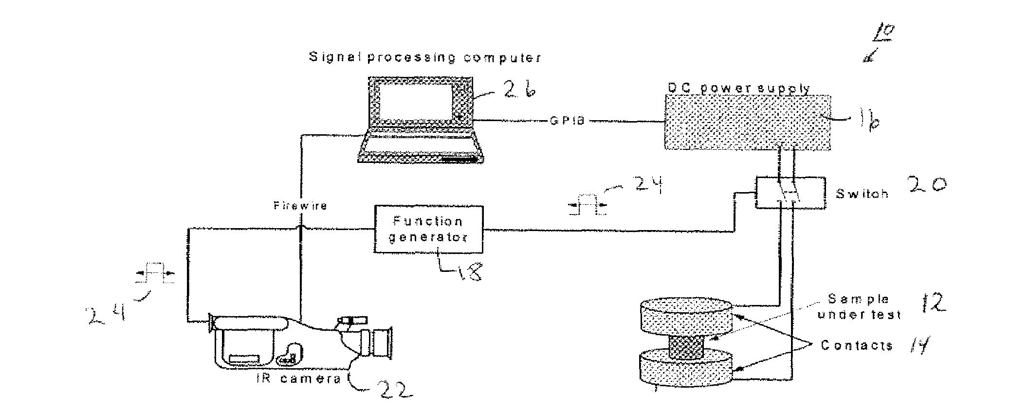 Infrared Defect Detection System and Method for the Evaluation of Powdermetallic Compacts