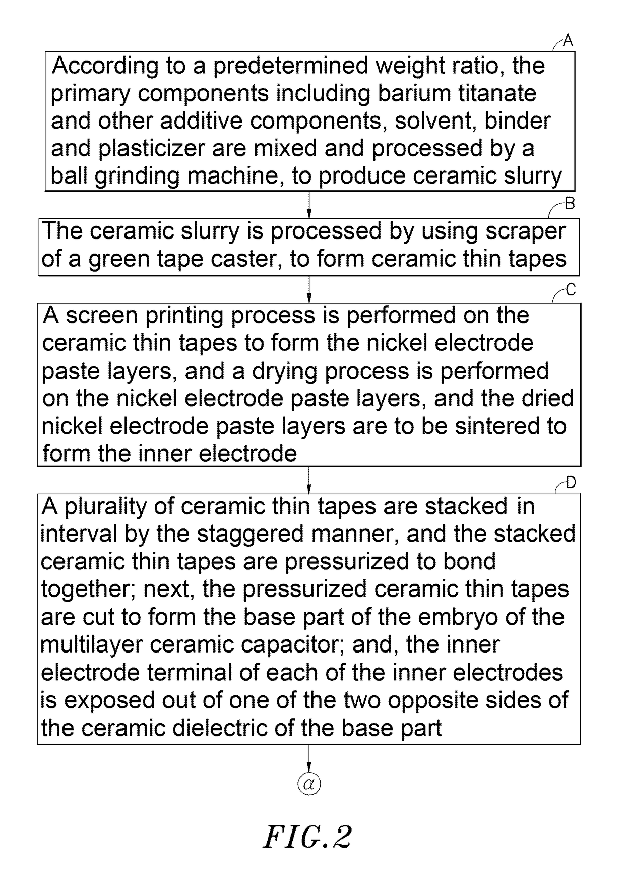 Multilayer ceramic capacitor