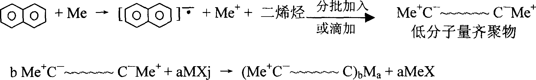 Preparation metho dof multifunction organic metal initiator for anionic polymerization