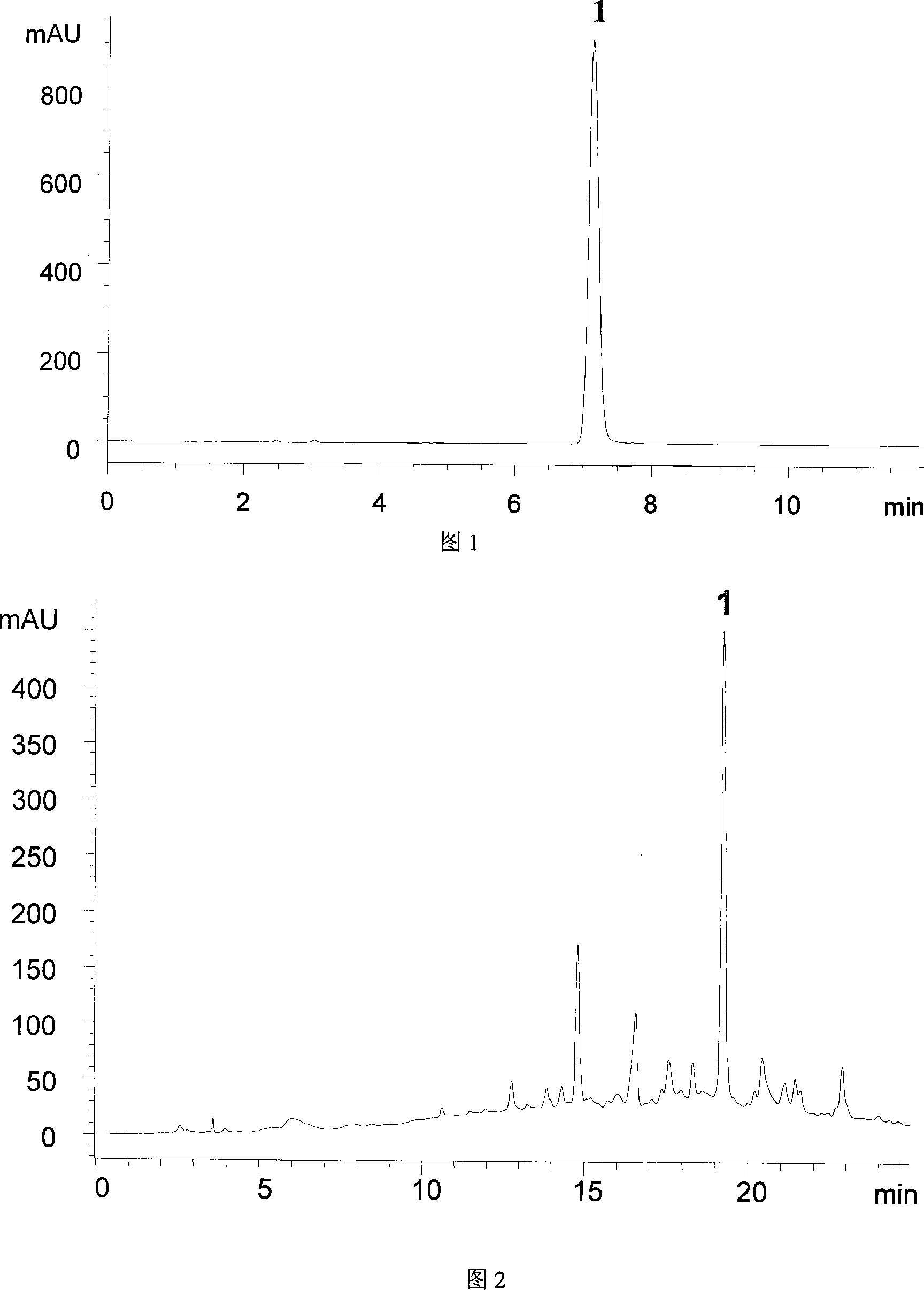 Method for preparing paeonol and paeoniflorin from cortex moutan