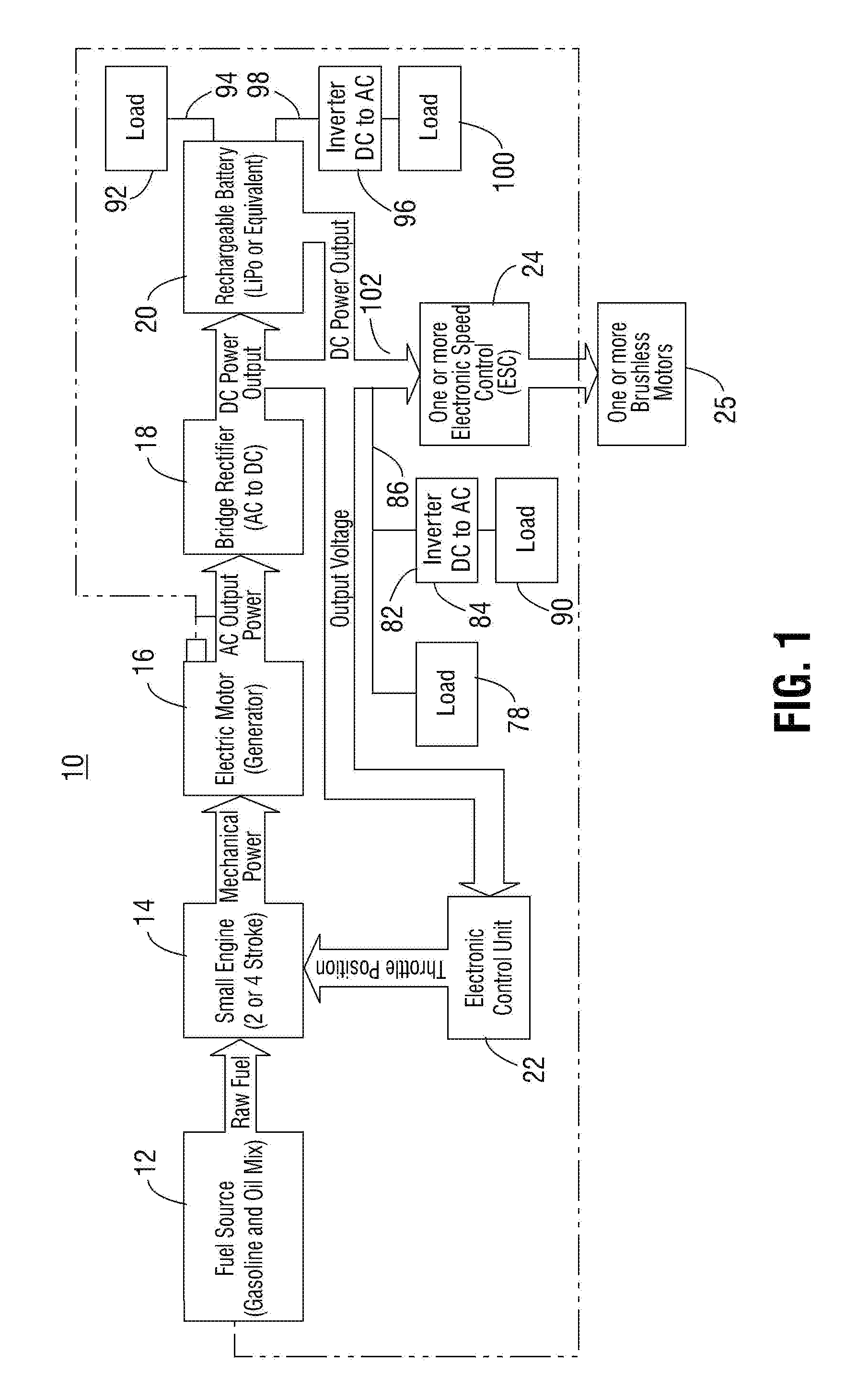 Micro Hybrid Generator System Drone