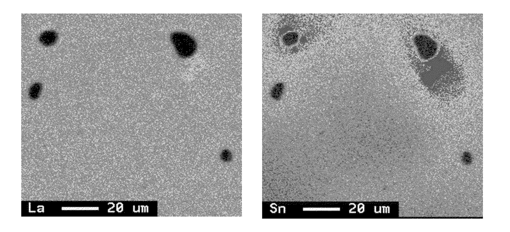 Hydrogen absorbing alloy, negative pole, and nickel-hydrogen secondary battery