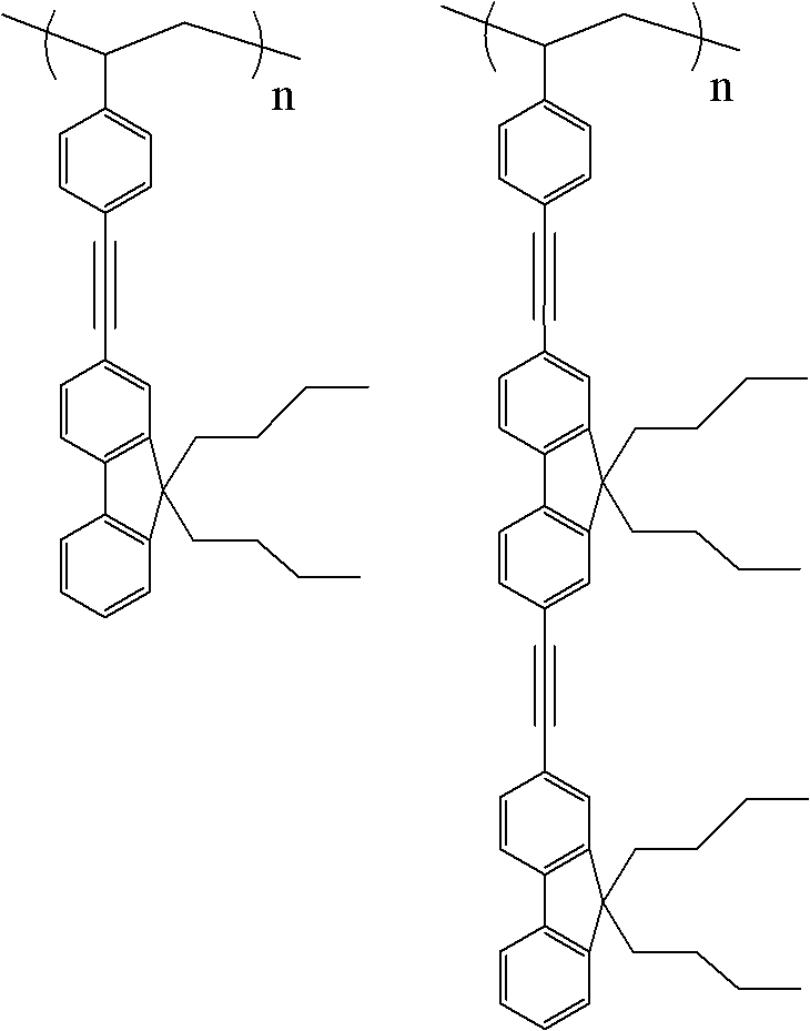 Di-polyfluorene graft polystyrene