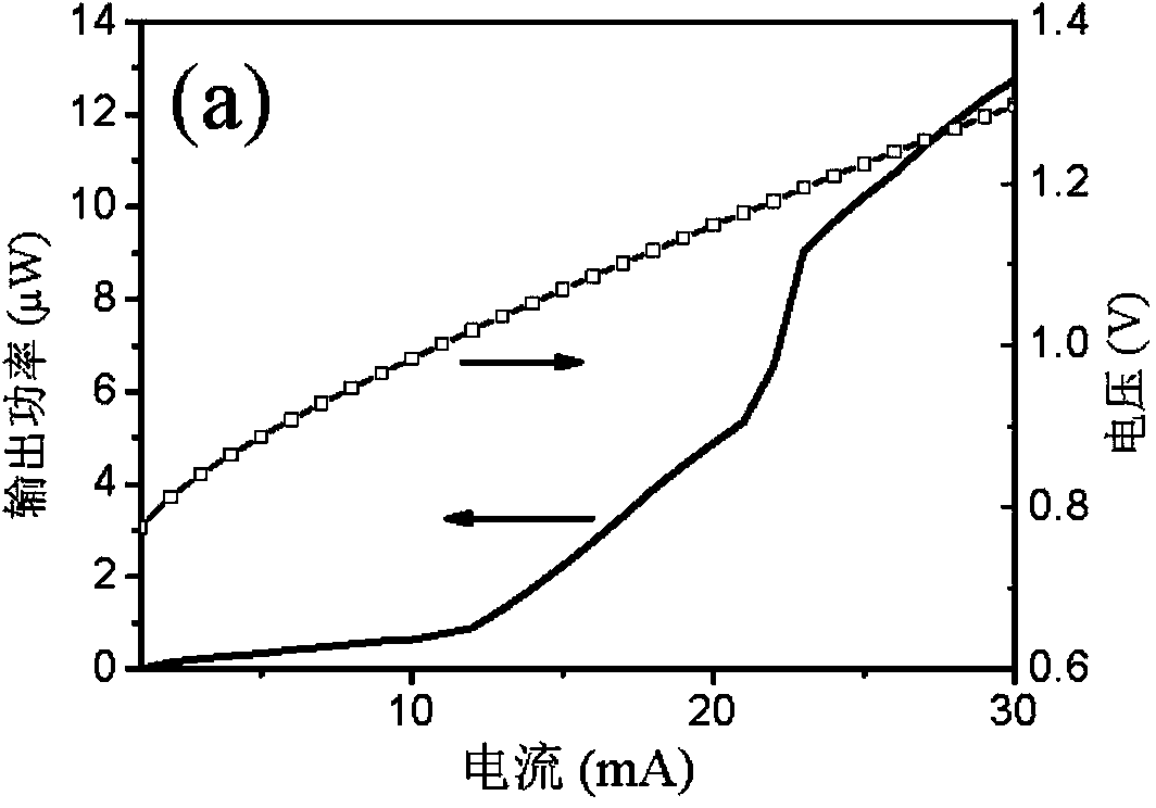 Integrated optoelectronic oscillator based on optical injection whispering gallery mode laser