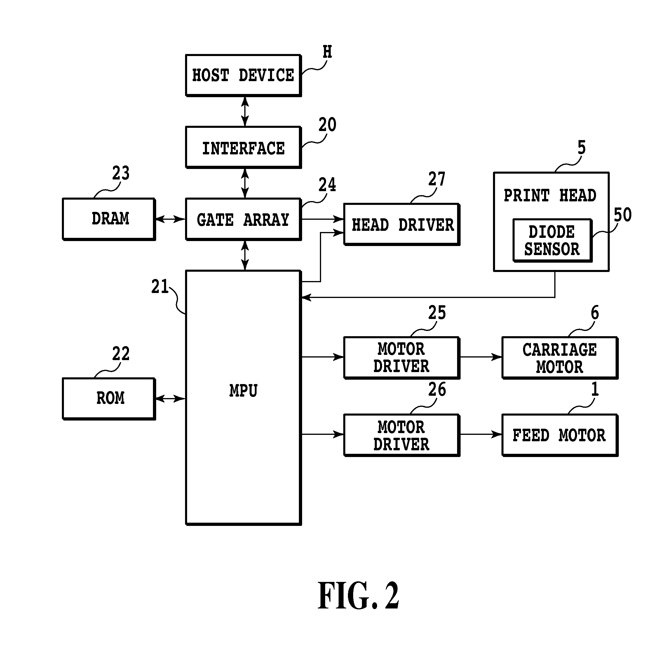 Inkjet print apparatus and inkjet print method