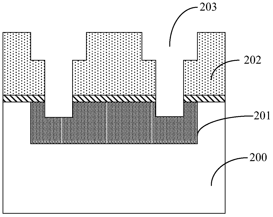 Manufacturing method of copper interconnection structure, copper interconnection structure and electronic device