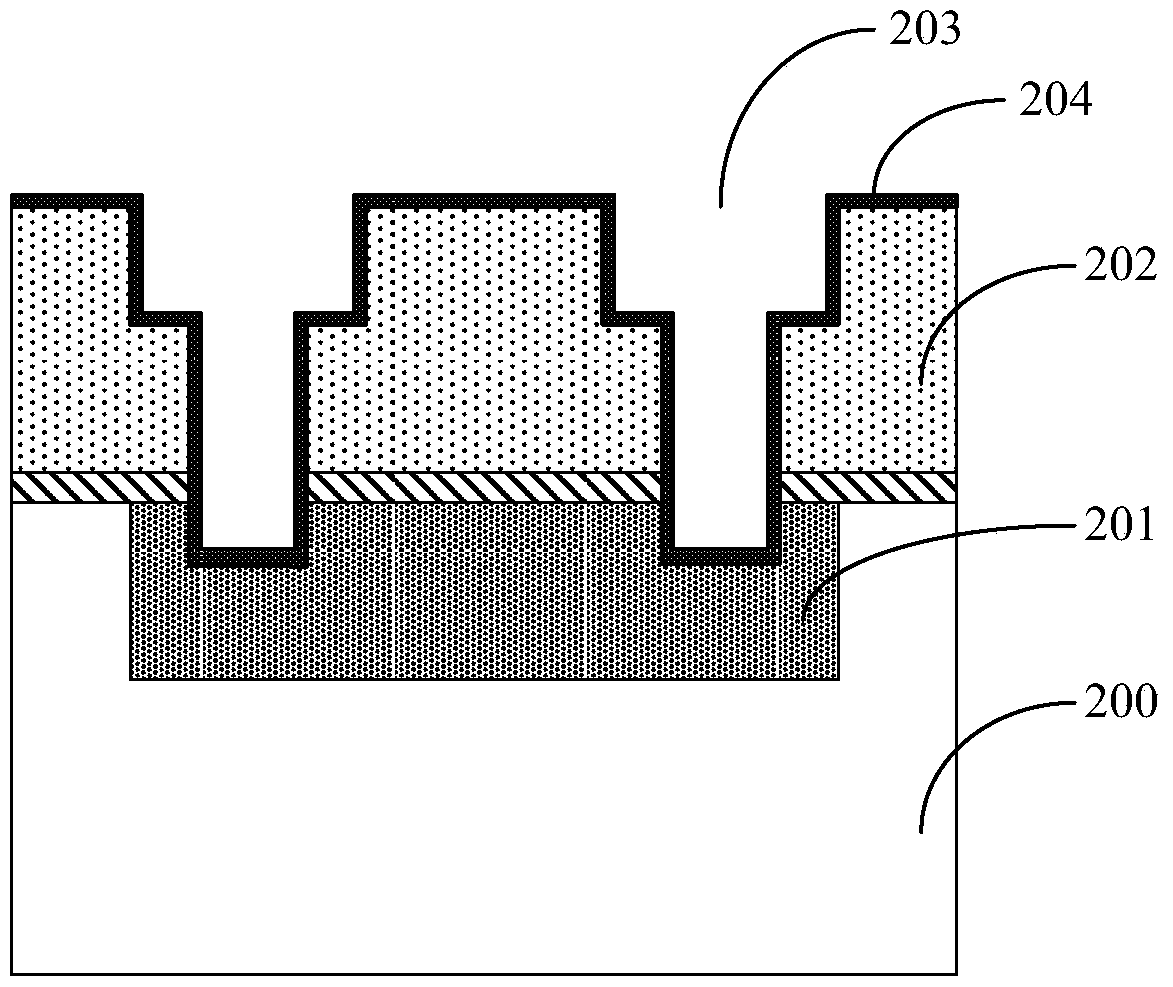 Manufacturing method of copper interconnection structure, copper interconnection structure and electronic device