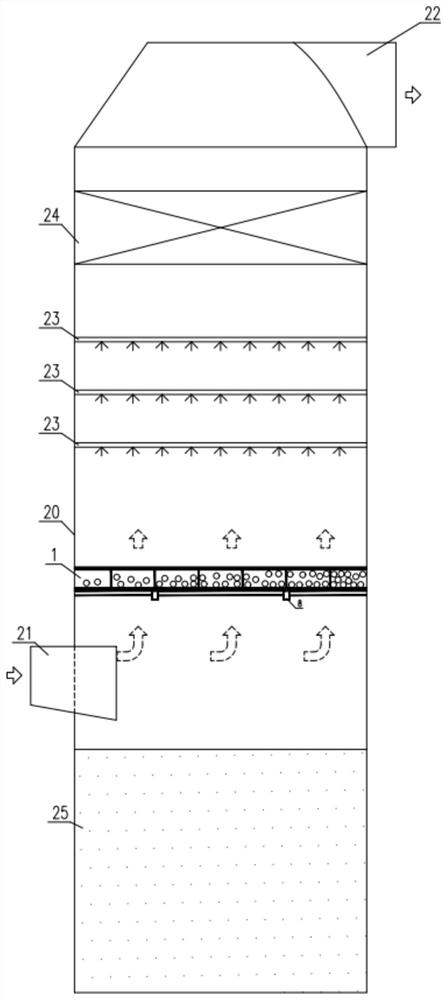 Absorption tower for flue gas desulfurization and method for equalizing flow of flue gas in absorption tower