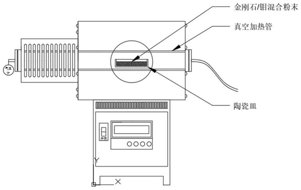 A kind of vacuum micro-evaporation molybdenum plating method for diamond particles