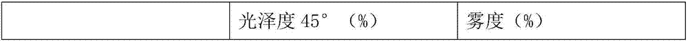 Waterborne polyurethane extinction resin