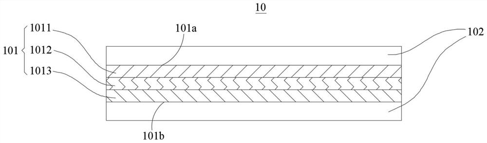 Negative current collector, negative pole piece and electrochemical device