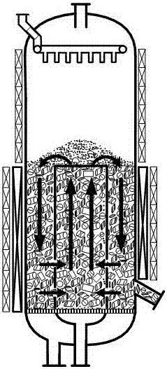 An inner loop reactor for water detritiation and its realization method