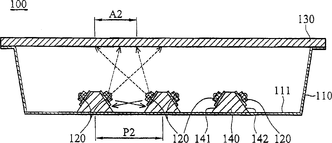 Backlight module