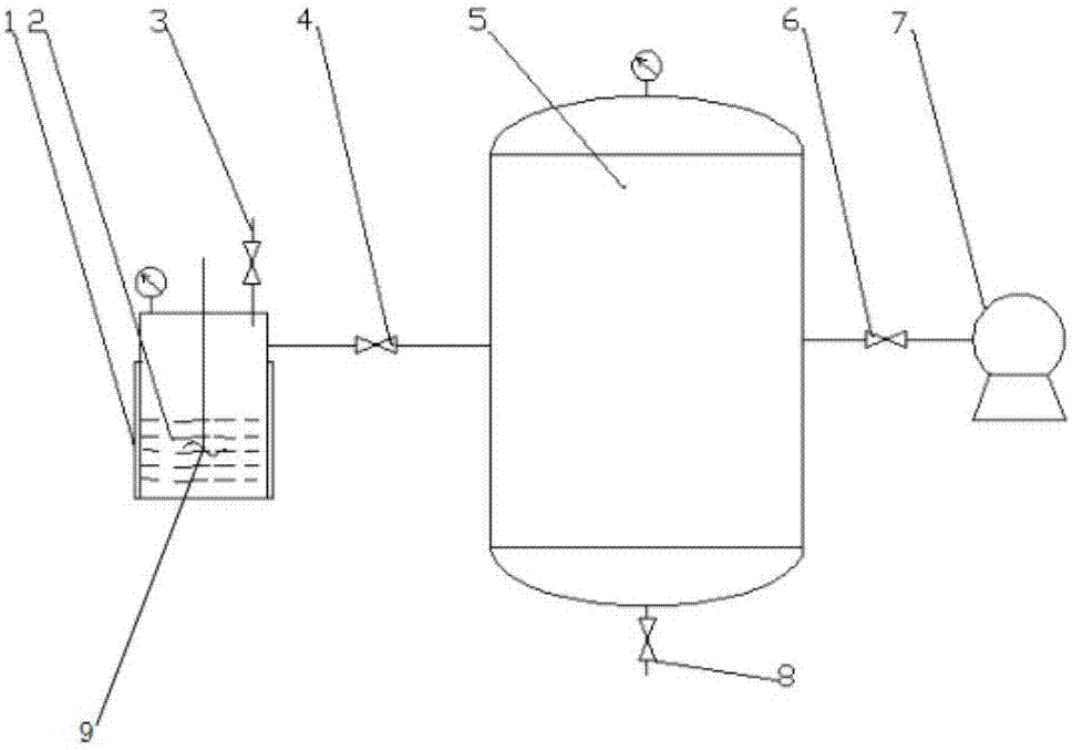 A device for removing air bubbles in asphalt by vacuum-assisted temperature difference method for asphalt degassing