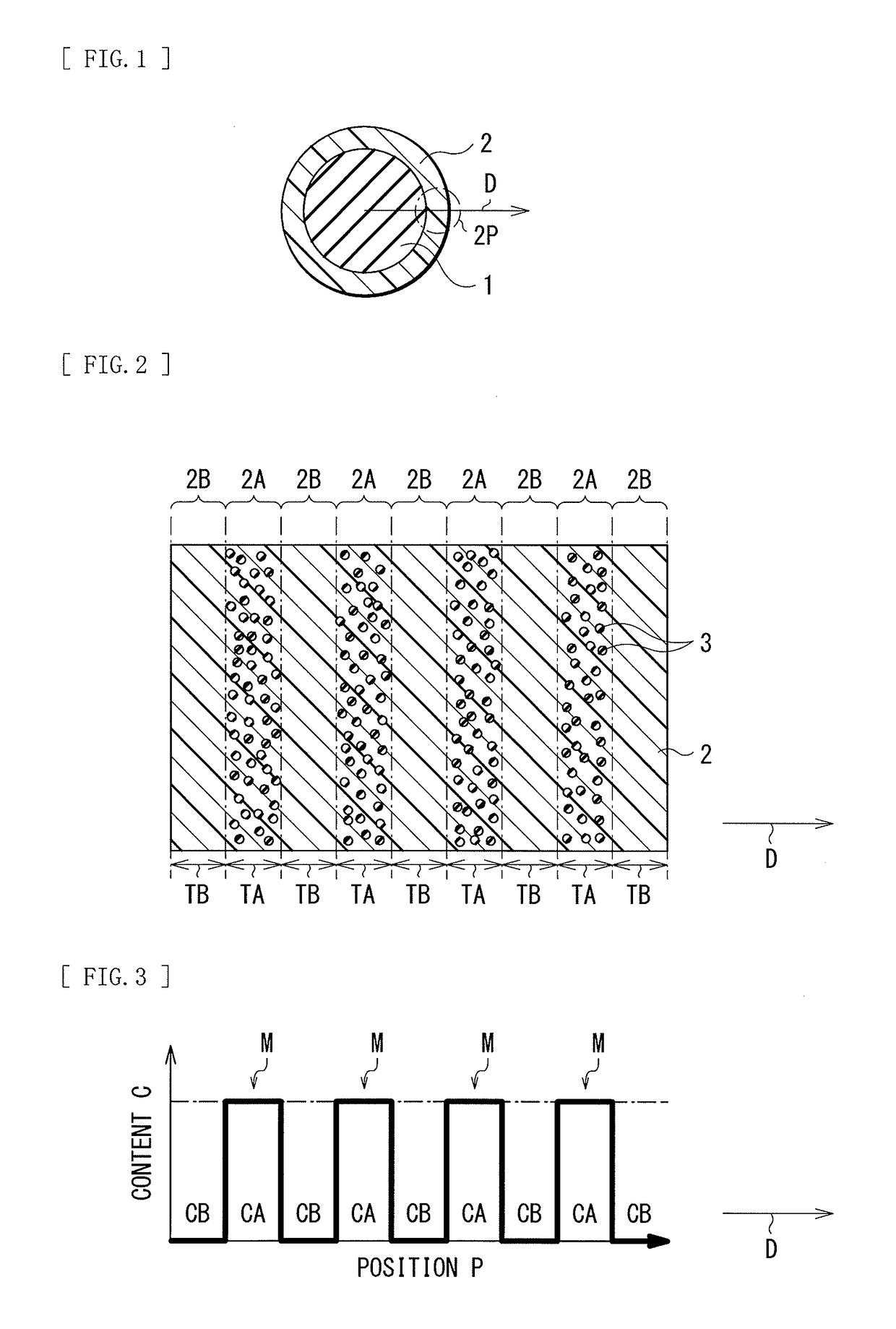 Encapsulated agent, method of manufacturing encapsulated agent, and variable viscosity fluid