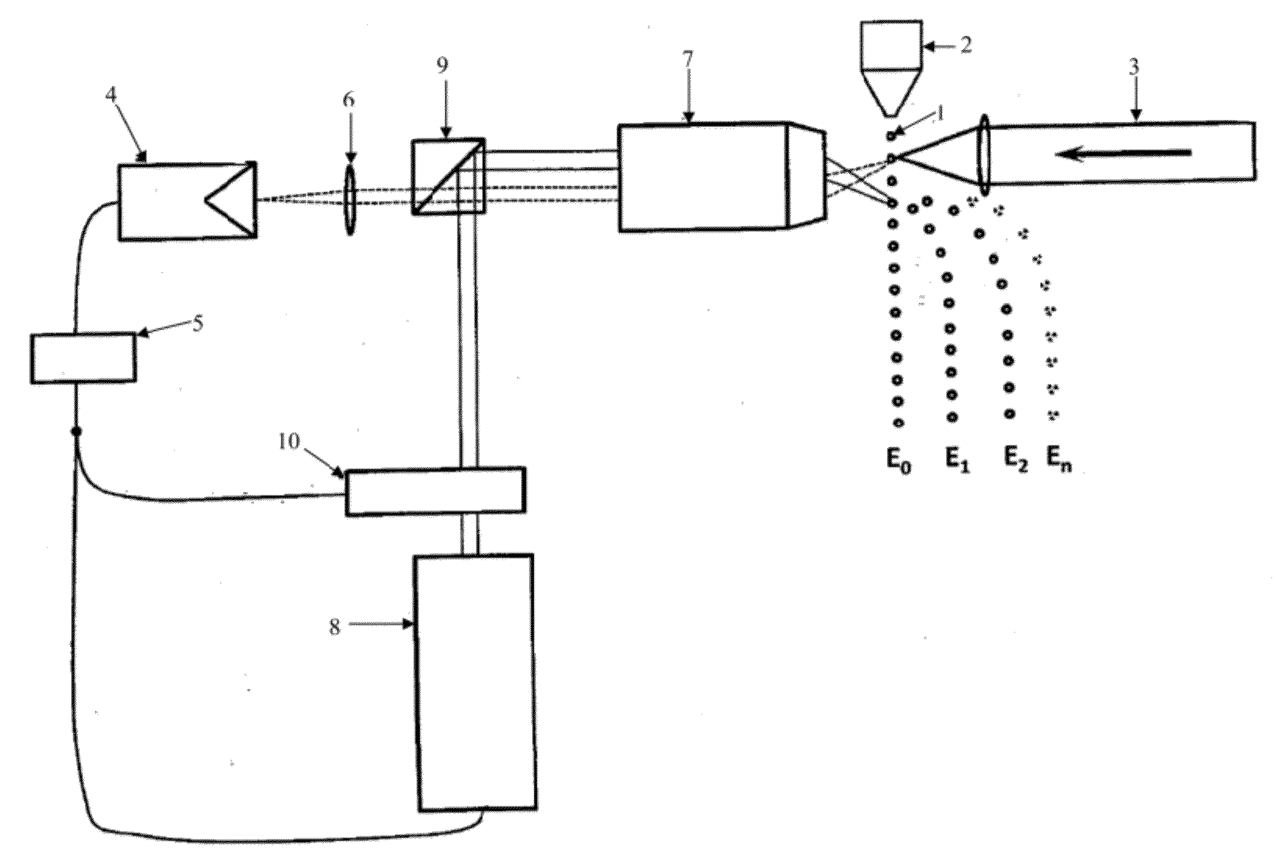 Apparatus and method for selecting particles