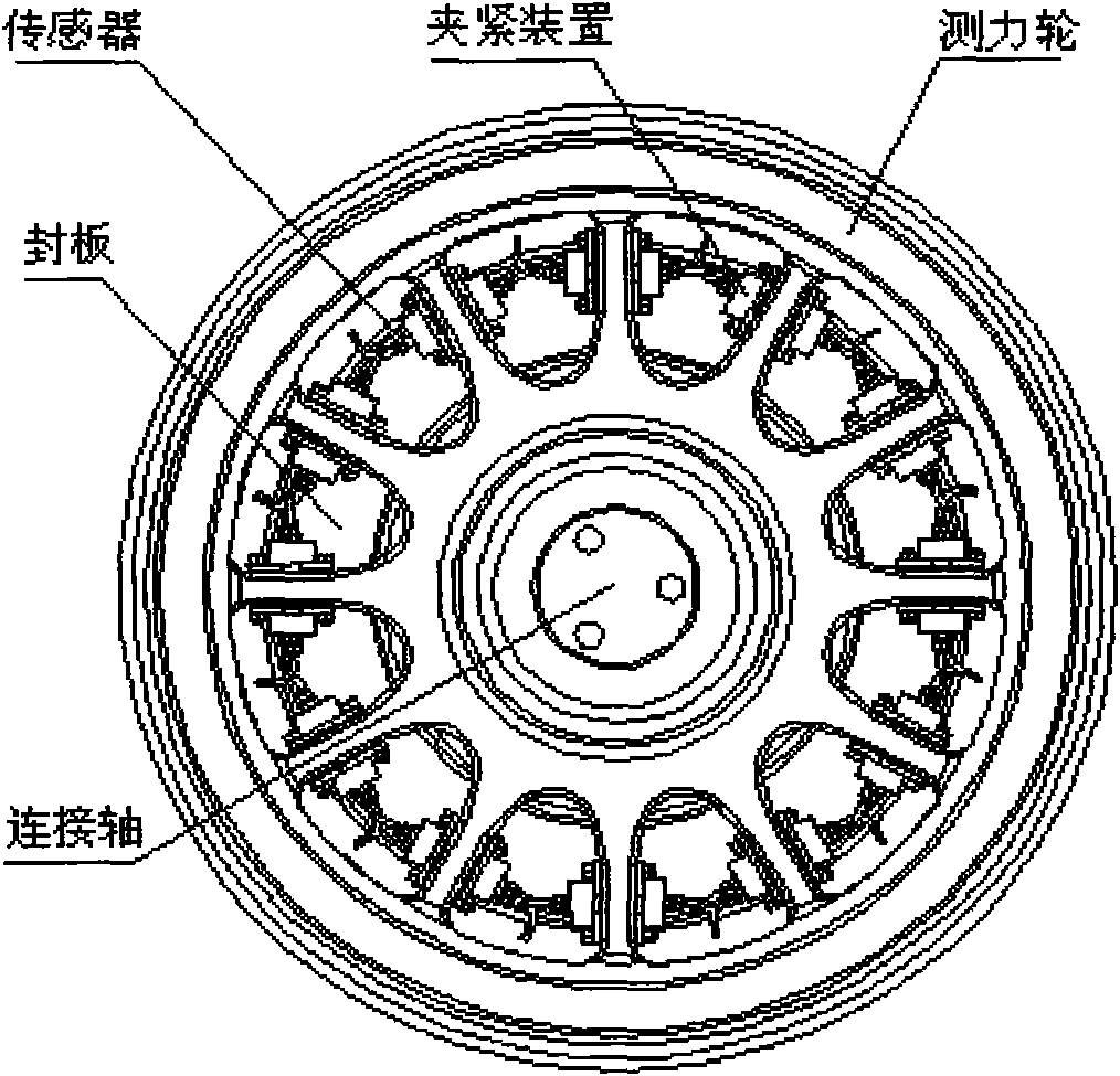 Spoke type force measuring wheel pair based on sensor