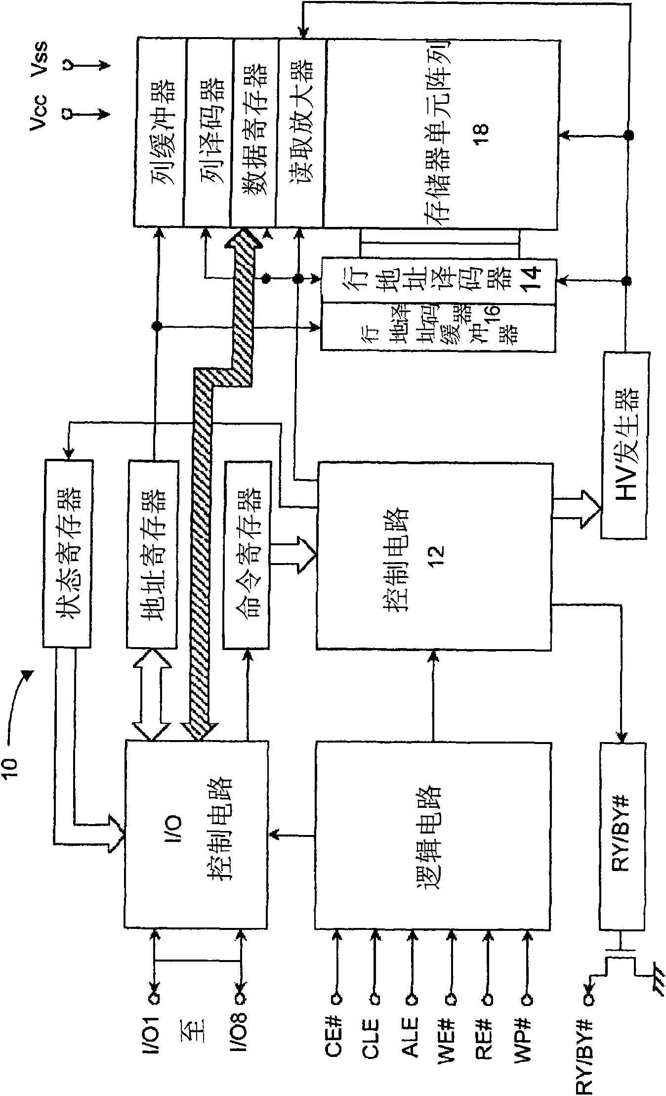 Partial block erase architecture for flash memory