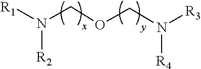 Reactive amine catalysts for polyurethane foam