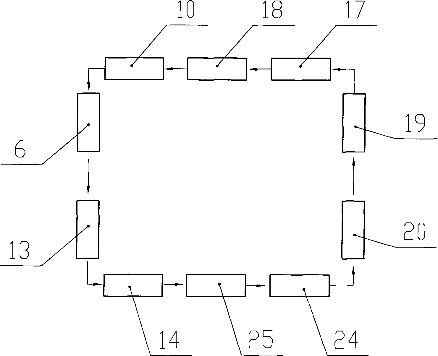 High-efficiency energy-saving emission-reduction circulating fluid bed organic heat carrier boiler