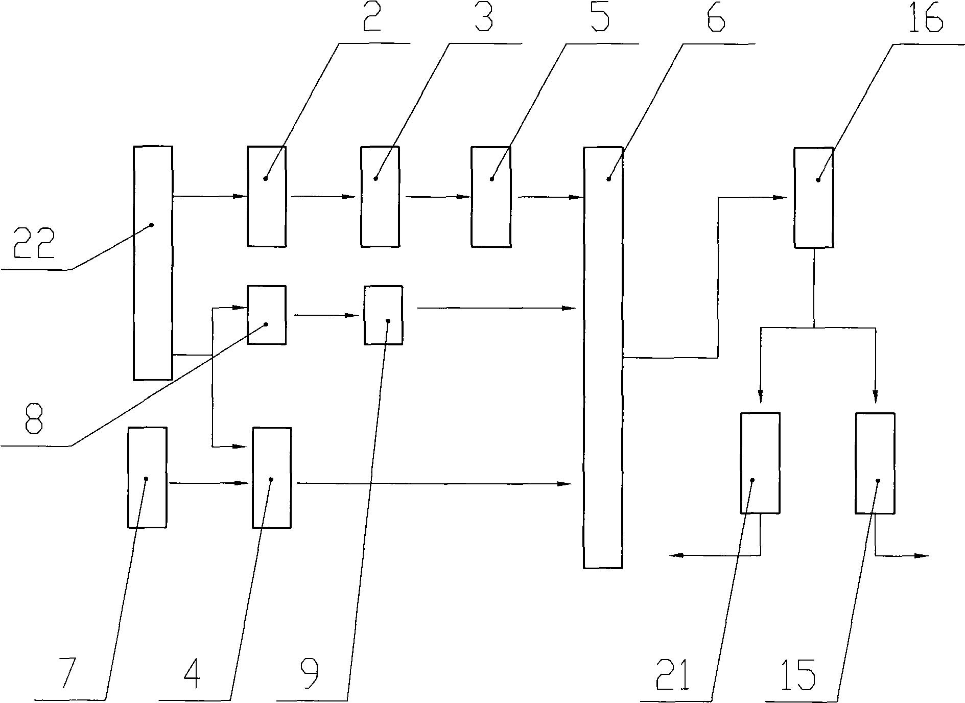 High-efficiency energy-saving emission-reduction circulating fluid bed organic heat carrier boiler