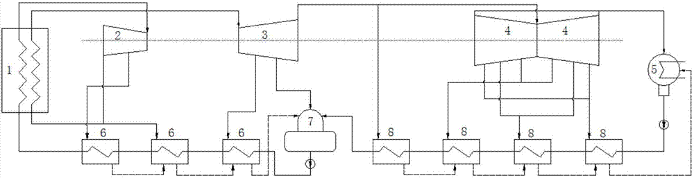 Condenser dirt degree online monitoring method