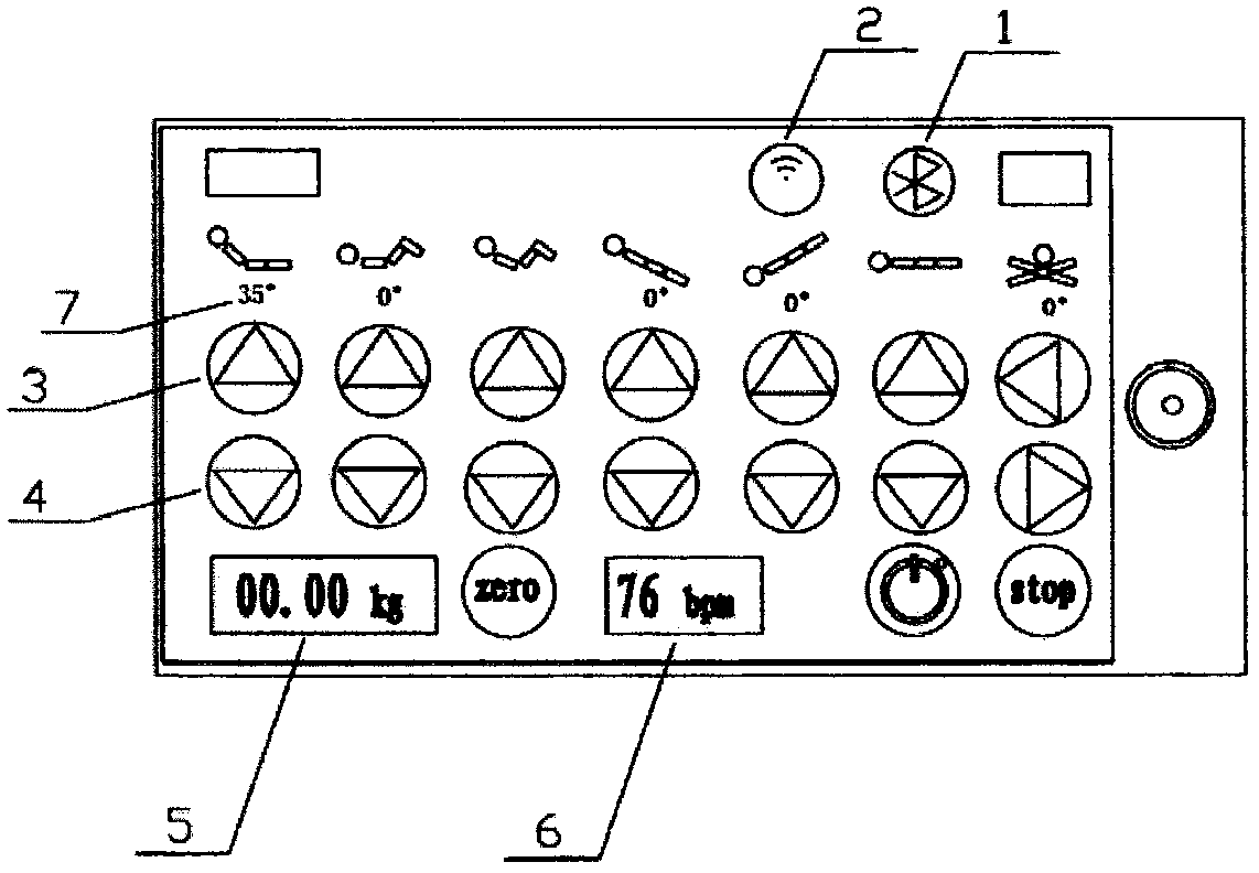 Technology for controlling multifunctional medical bed and home care bed by mobile phone or tablet computer