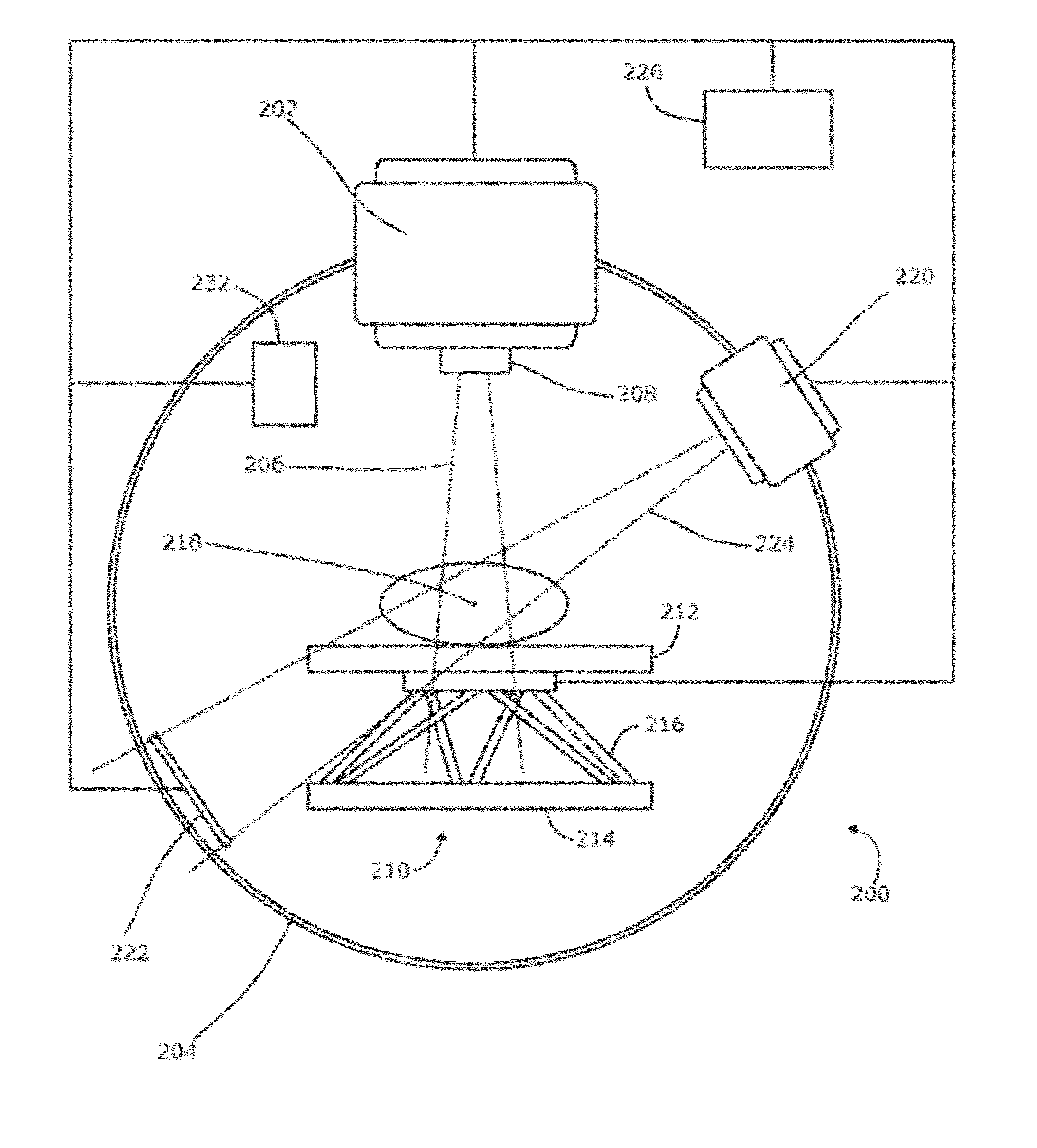 Radiotherapy Apparatus