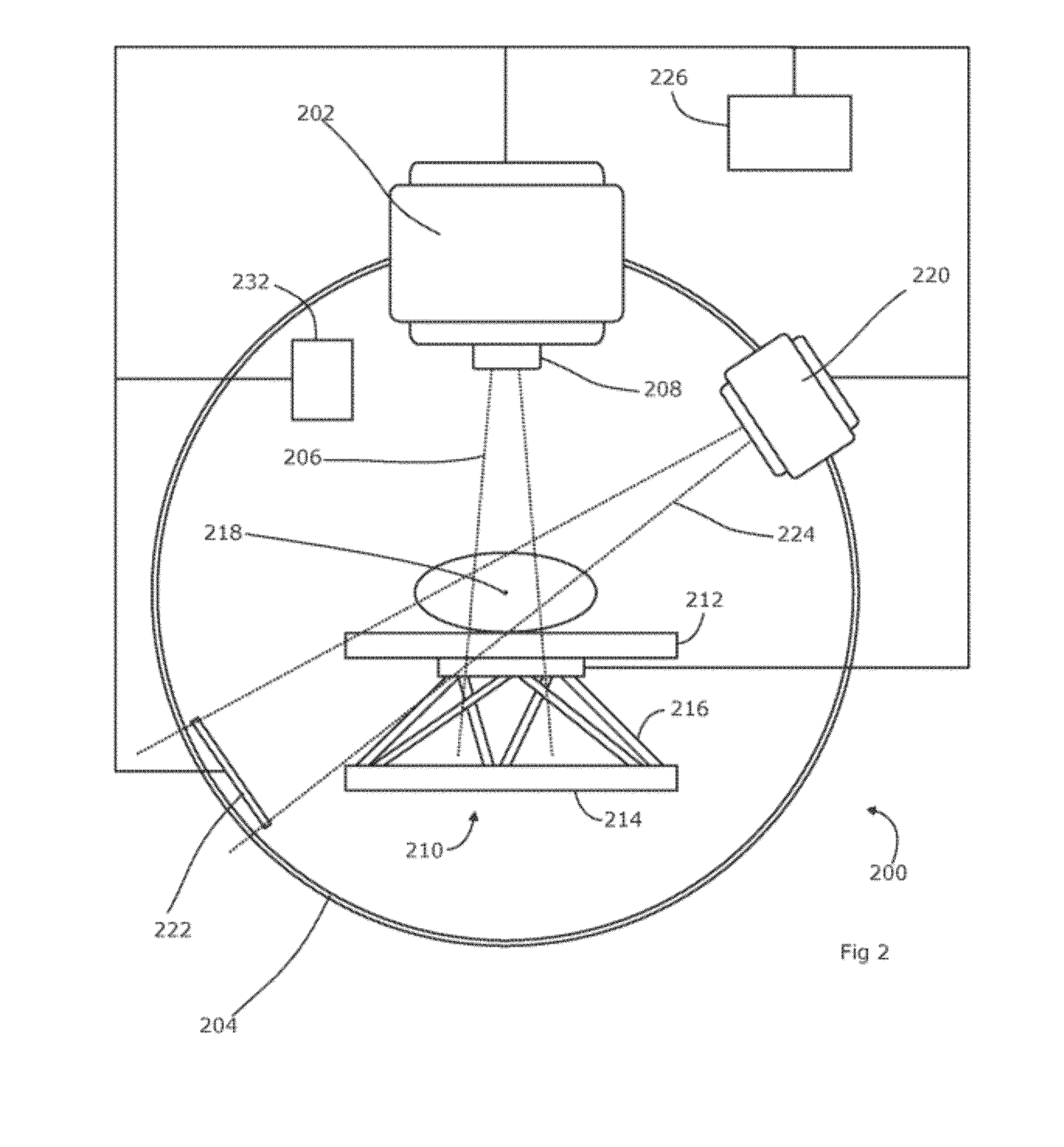 Radiotherapy Apparatus