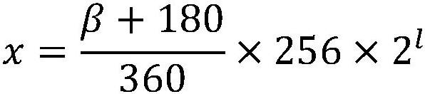 Sequence position recommendation method based on geographic perception