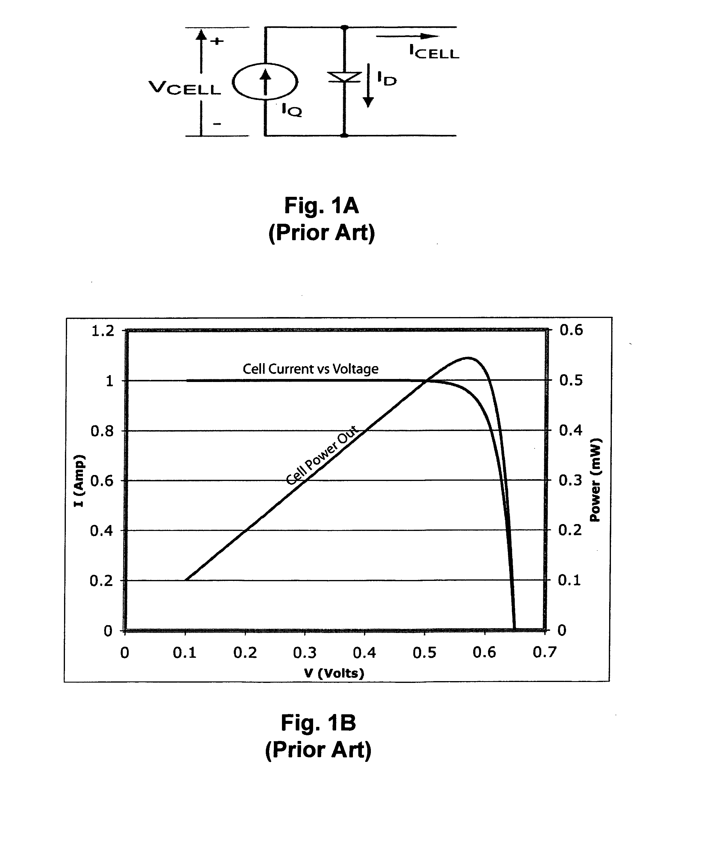 Methods and apparatuses for operating devices with solar power