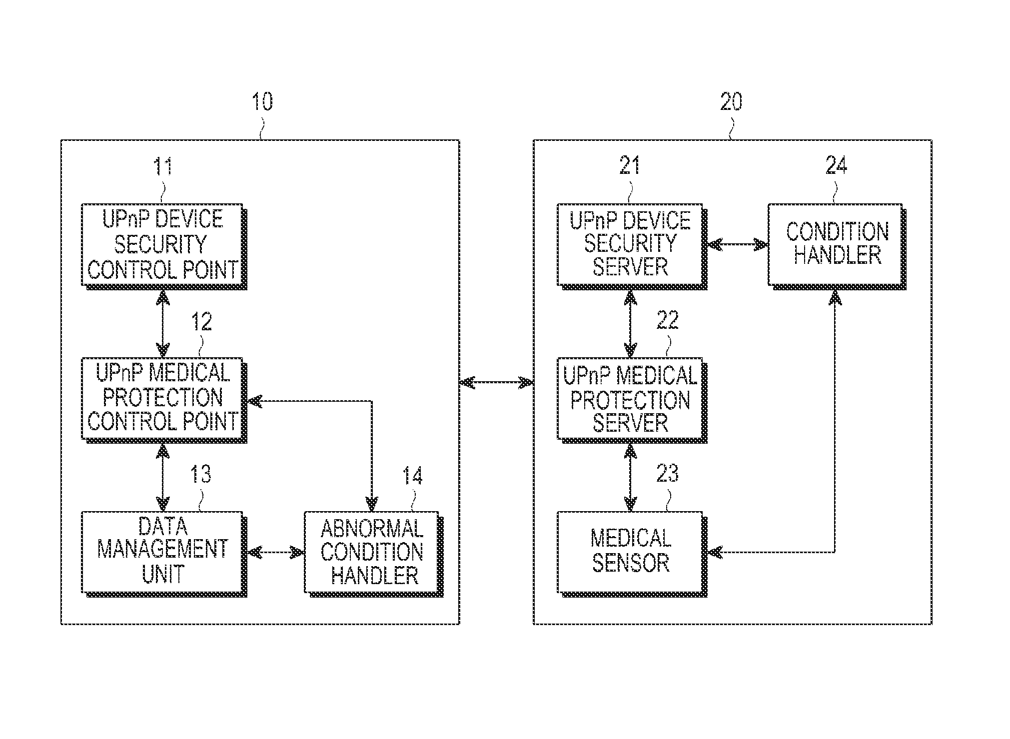 Apparatus and method of providing medical data based on a handover of a medical sensor