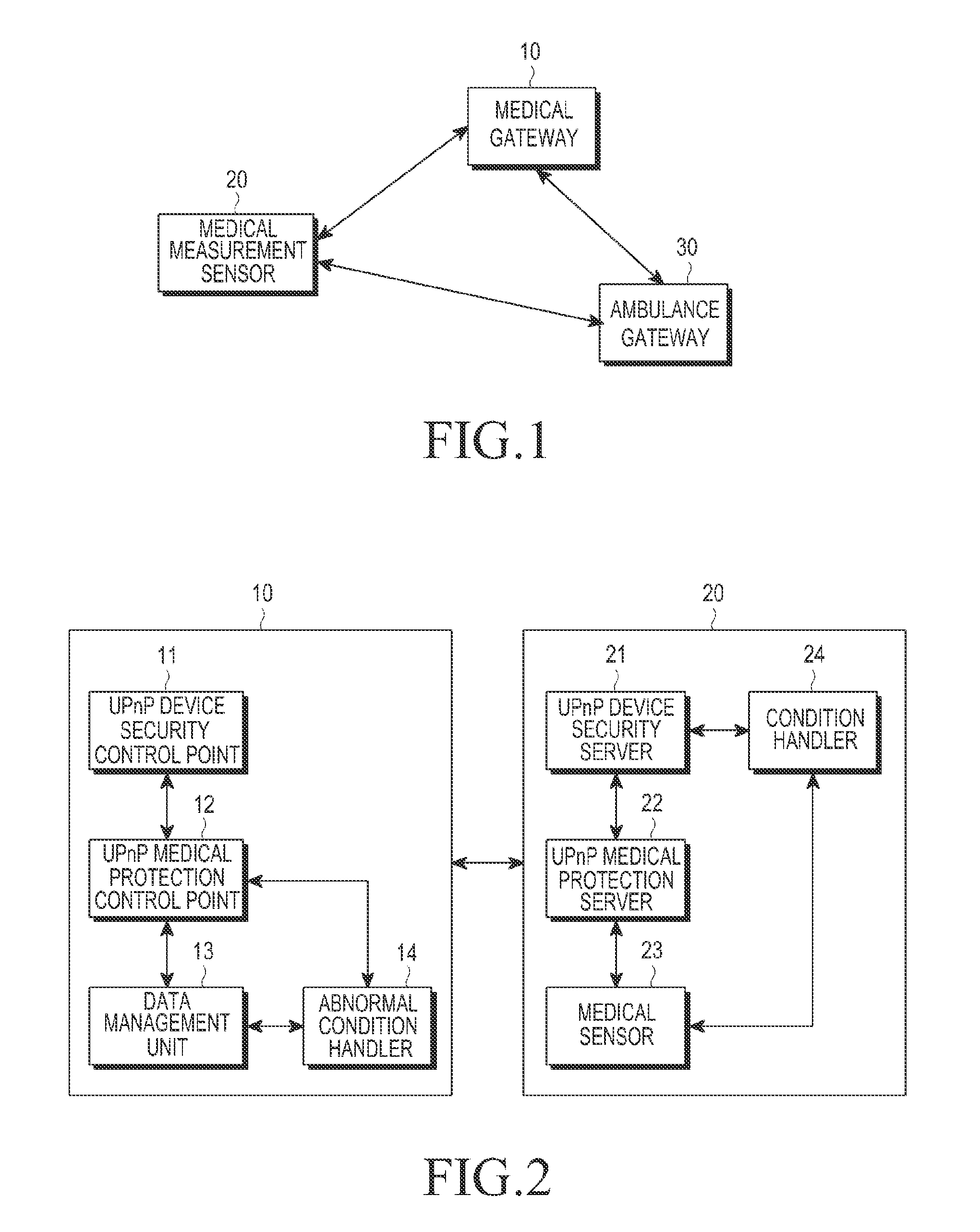 Apparatus and method of providing medical data based on a handover of a medical sensor