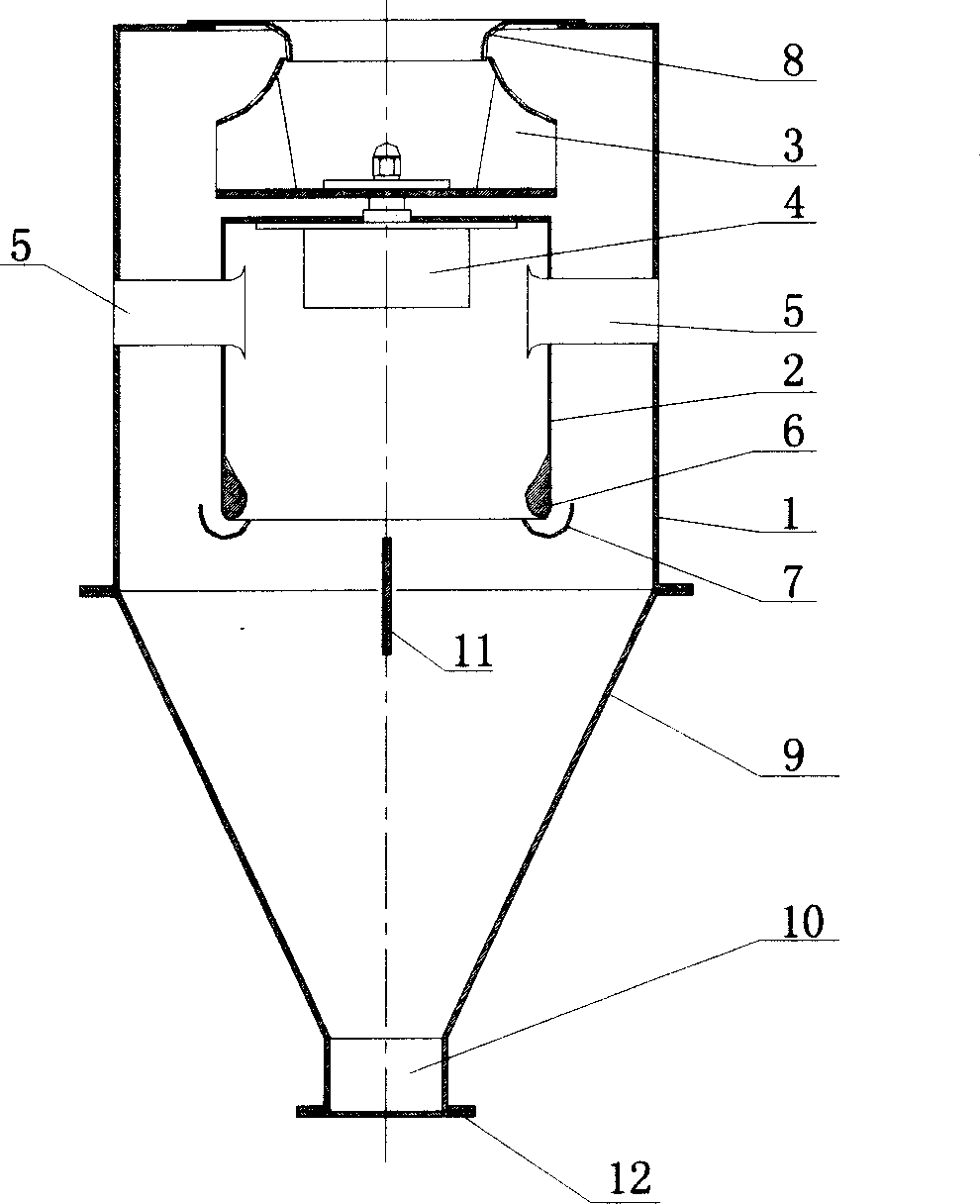 Centrifugal dust separator