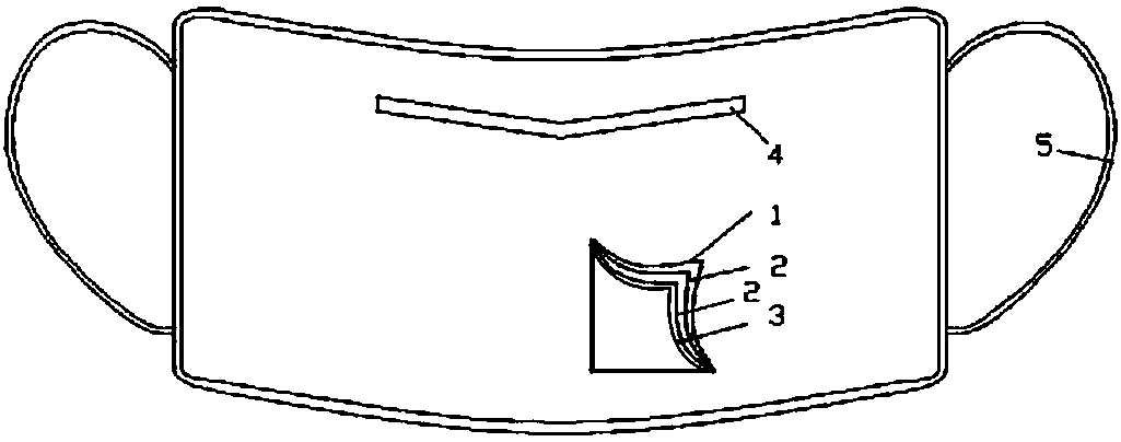 Novel coronavirus protection plane mask