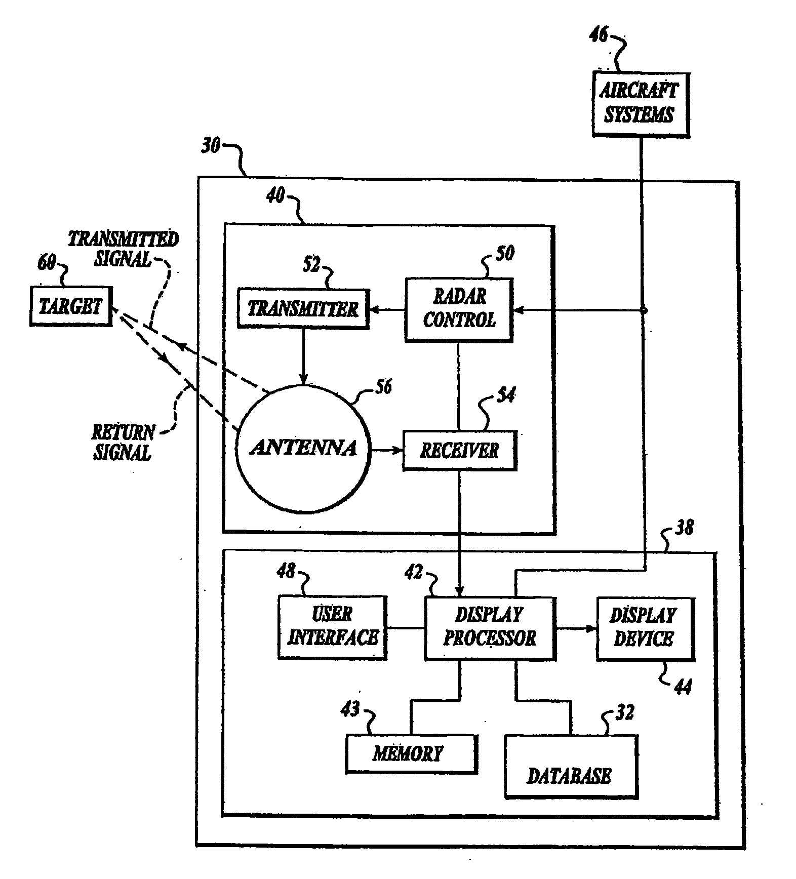 System and method for selectable weather object display