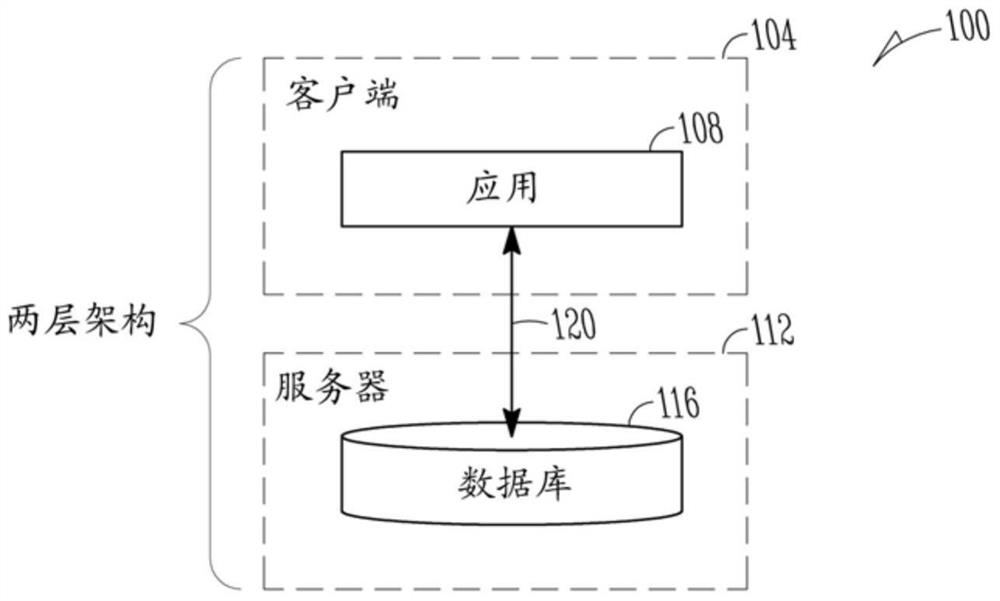 Delivery optimization based on time and location