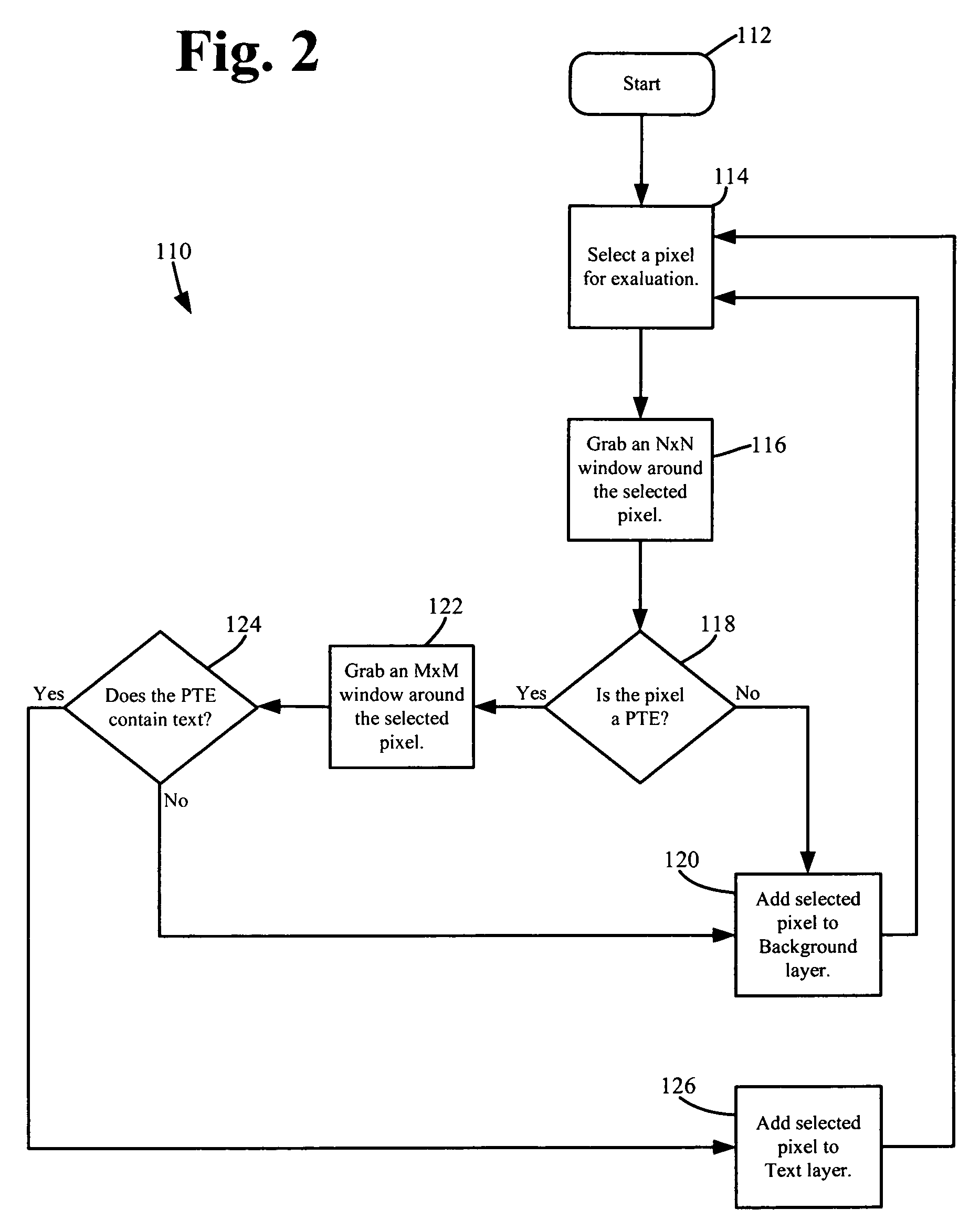 Document segmentation for mixed raster content representation