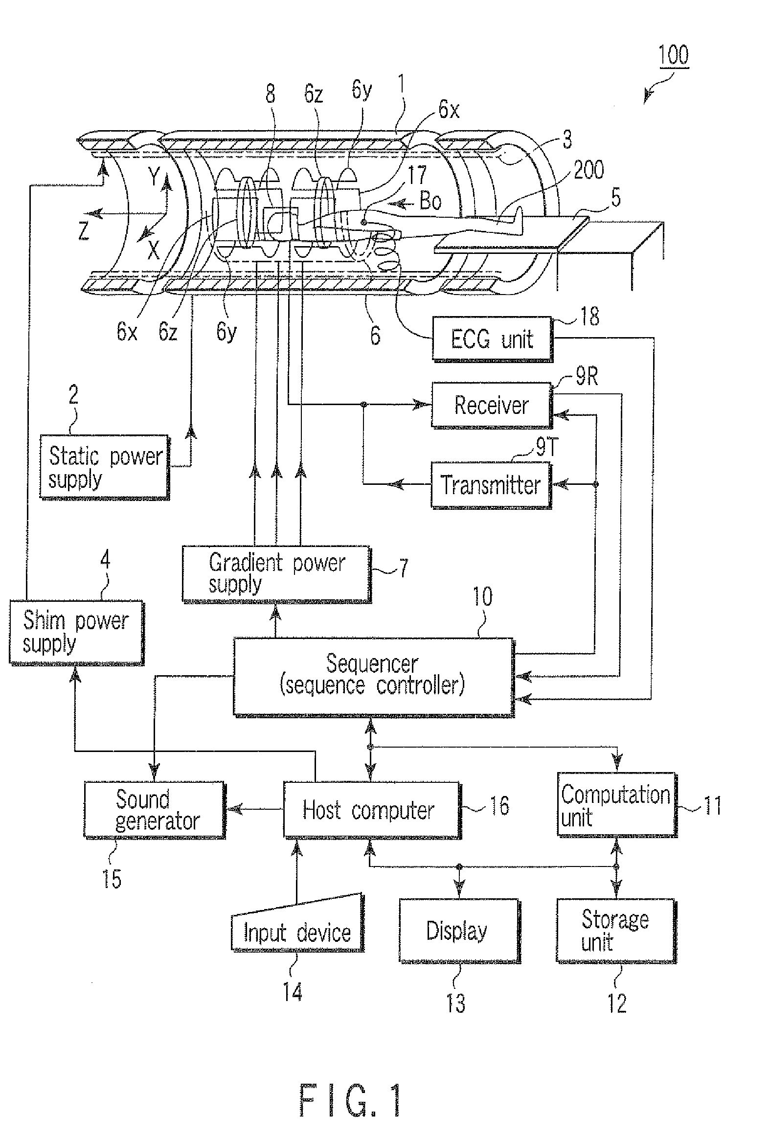 Magnetic resonance imaging apparatus