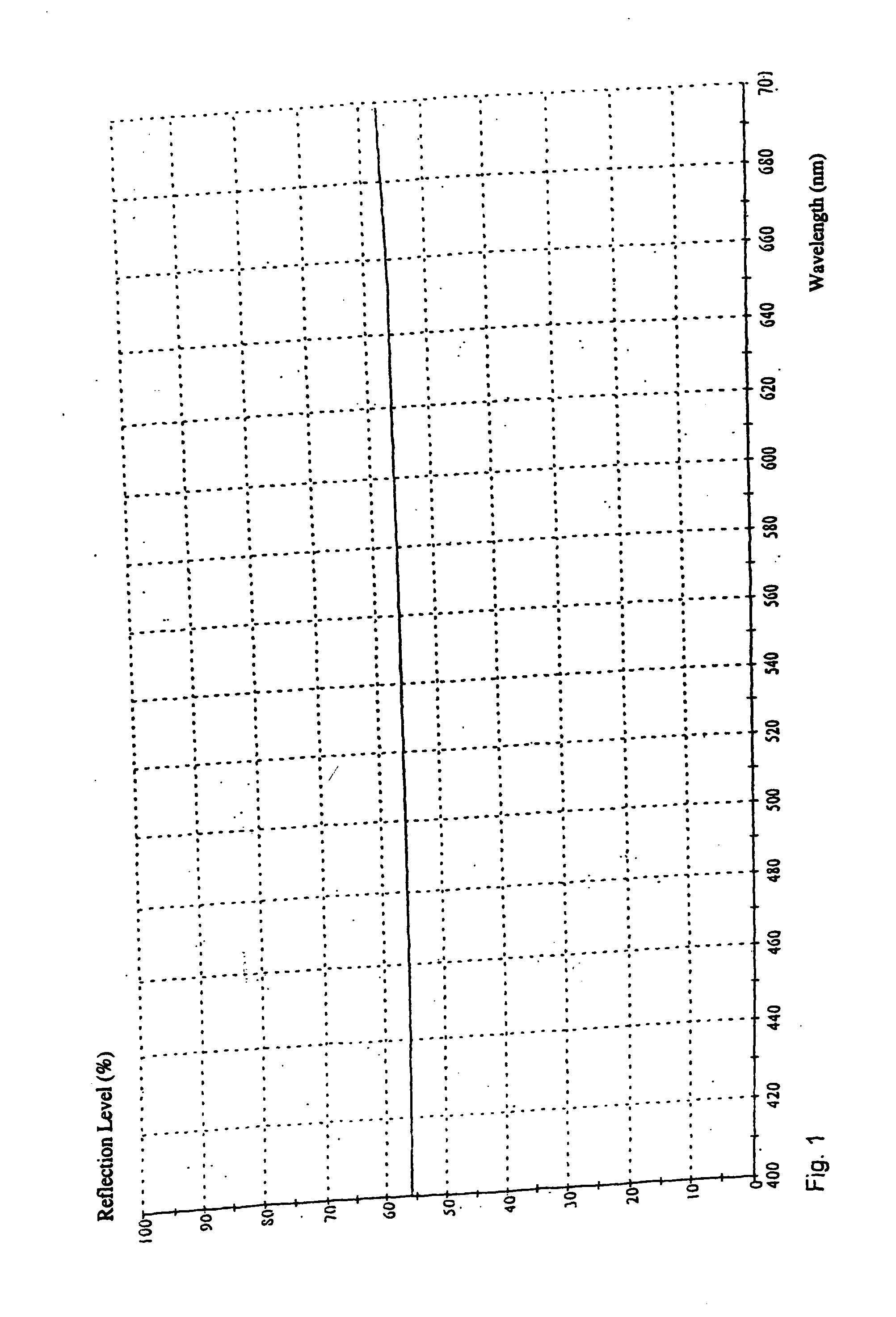 Interference generating, colored coating for surgical implants and instruments