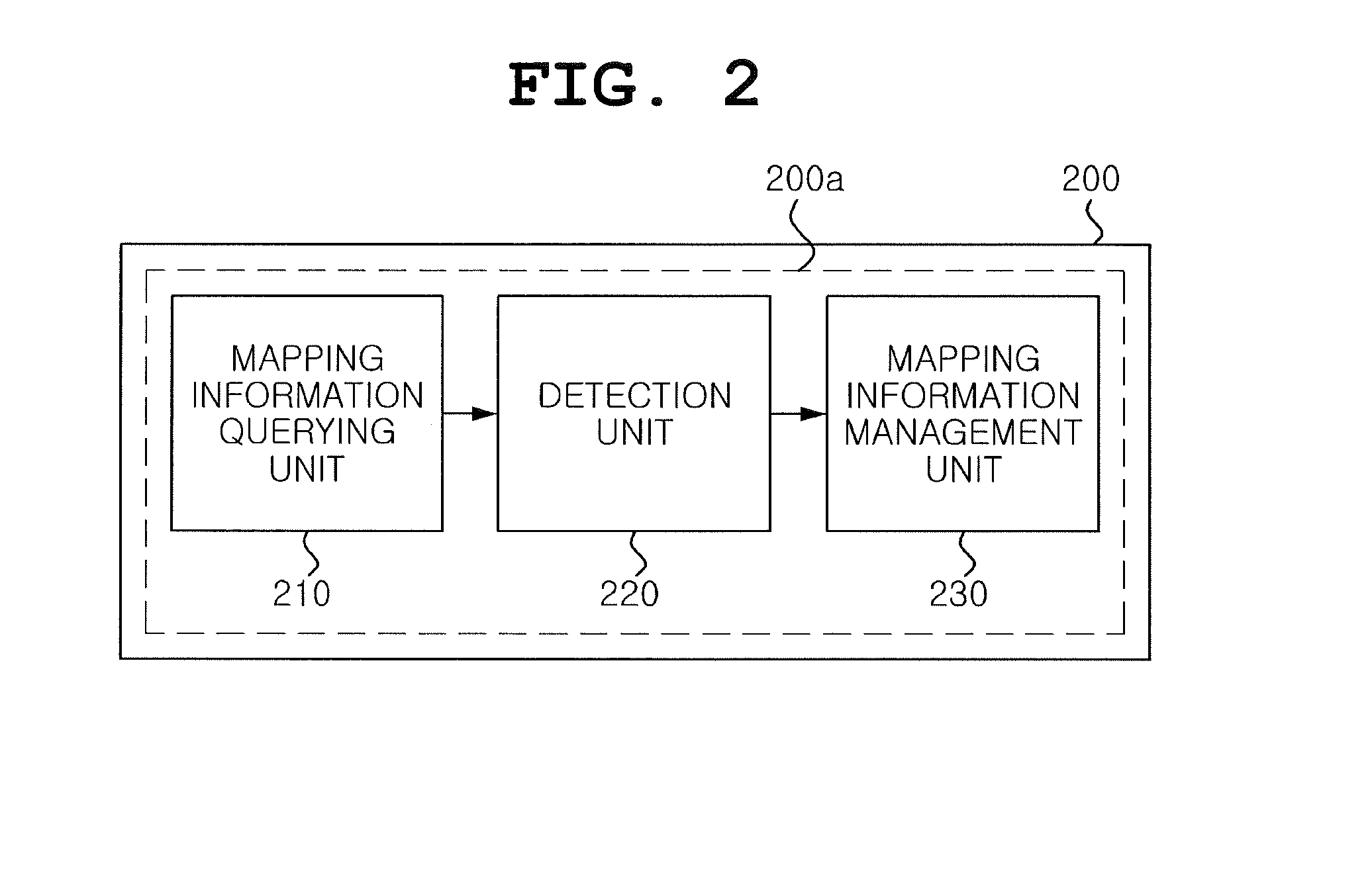 Method for mapping page address based on flash memory and system therefor