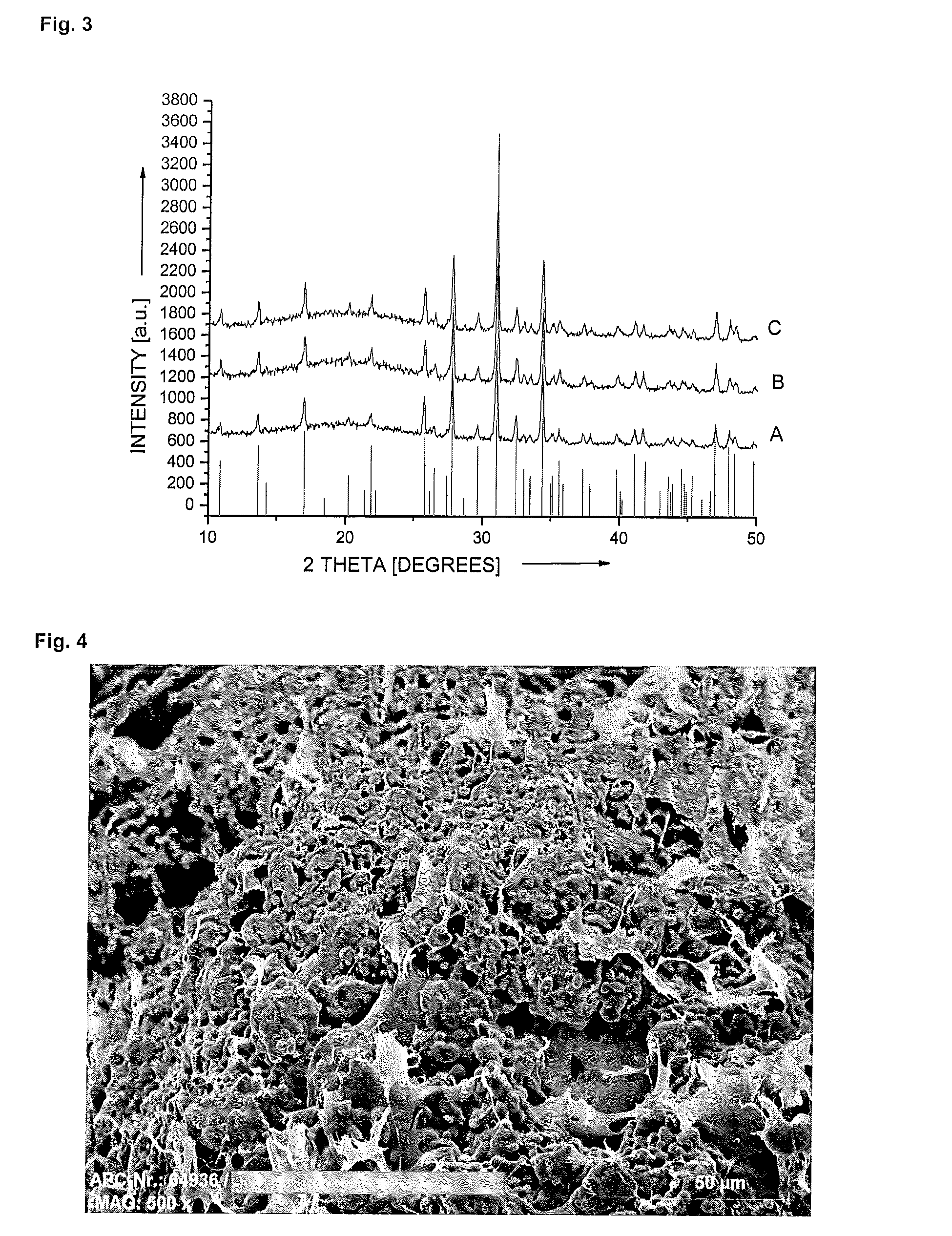 Biodegradable composite material