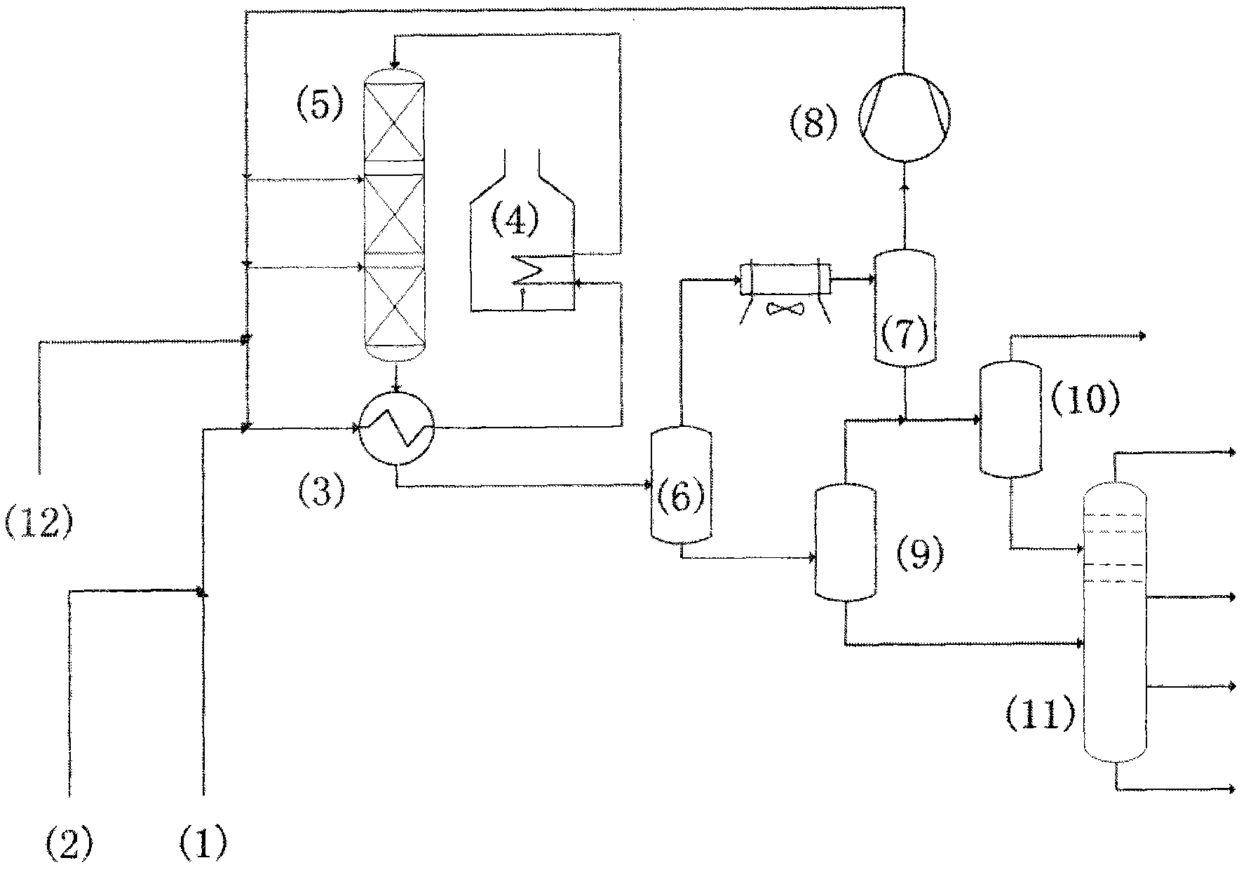 Technology for producing naphtha or motor gasoline through flexible hydrogenation of Fischer-Tropsch synthesis oil