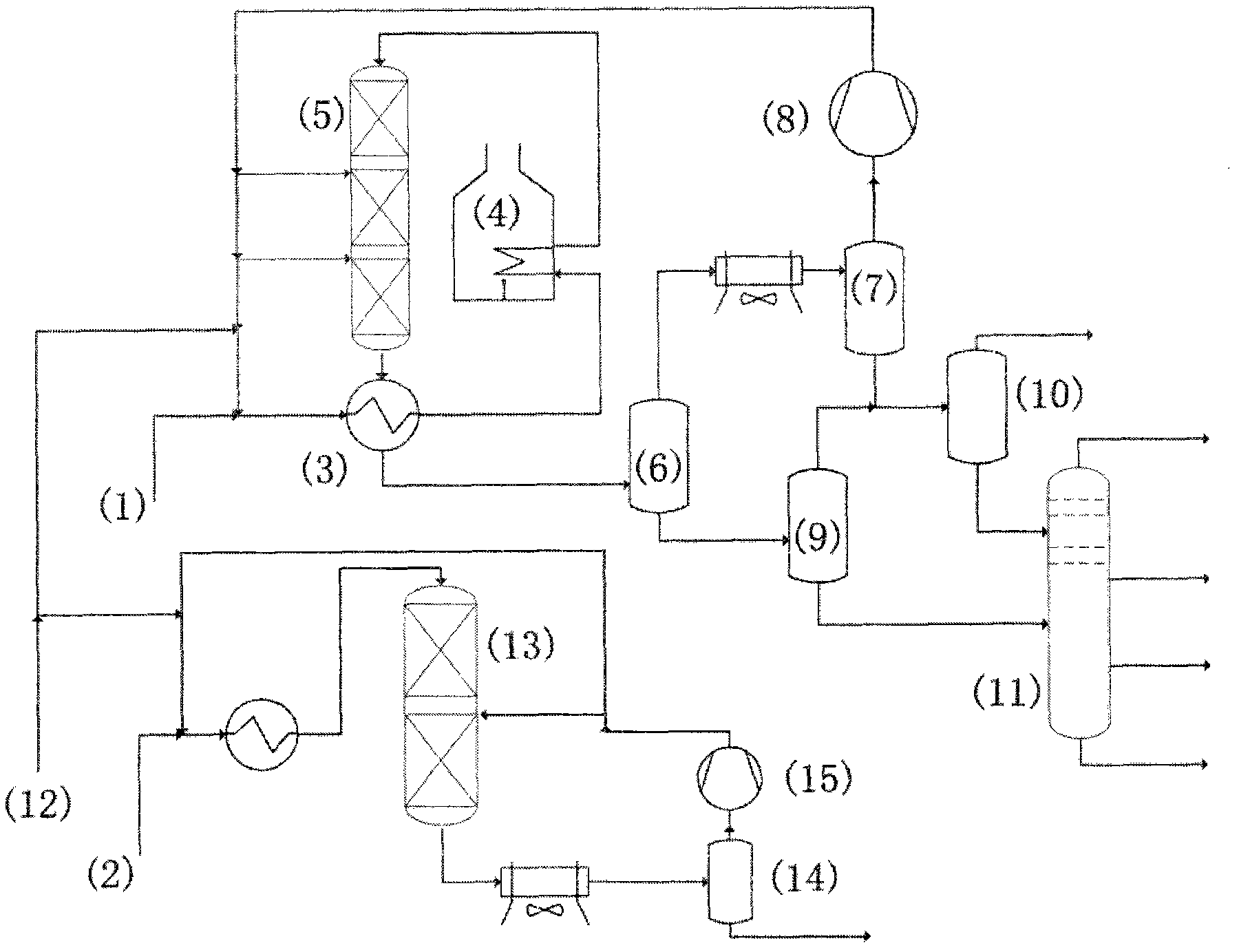 Technology for producing naphtha or motor gasoline through flexible hydrogenation of Fischer-Tropsch synthesis oil