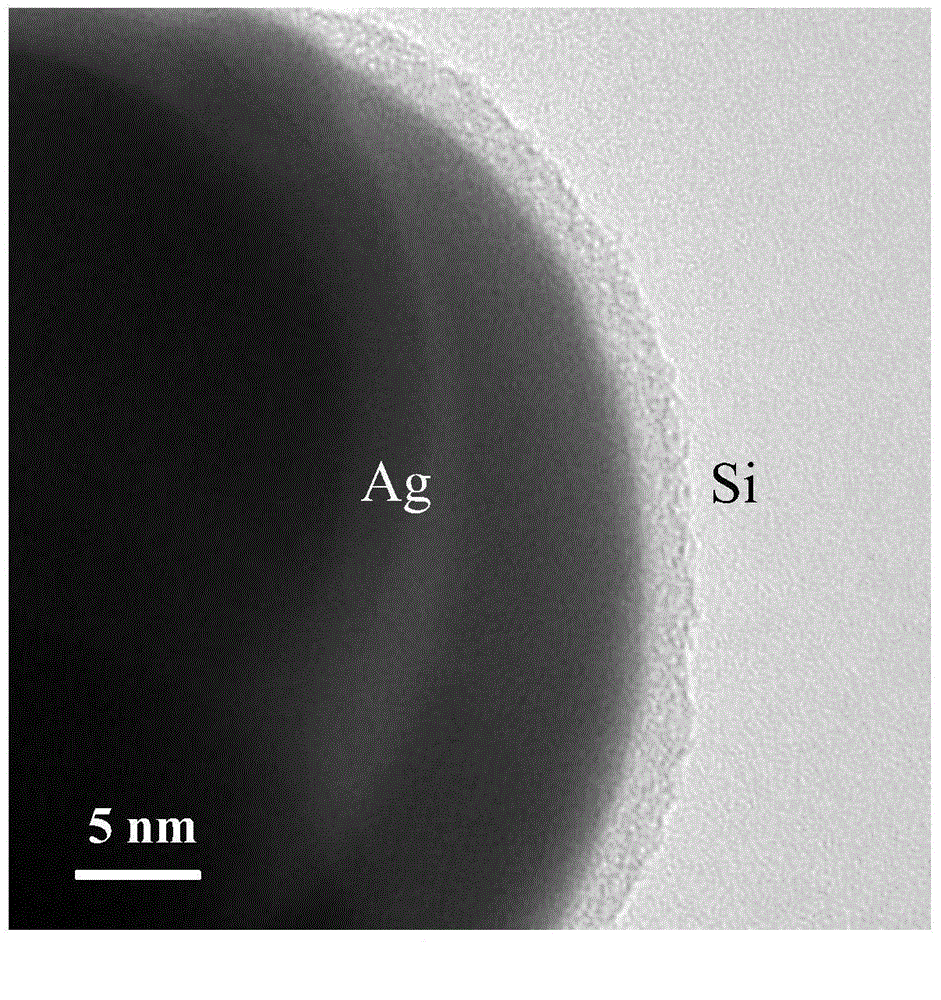 Preparation method of Ag-SiO2-Ag nanosphere array