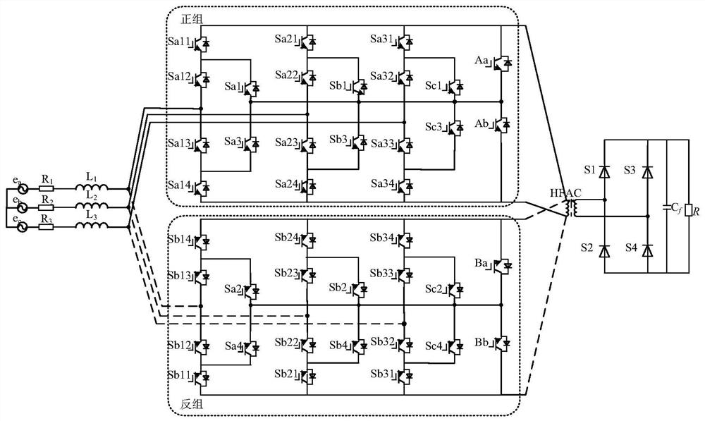 Three-phase three-level high-frequency chain matrix rectifier topology and its modulation method