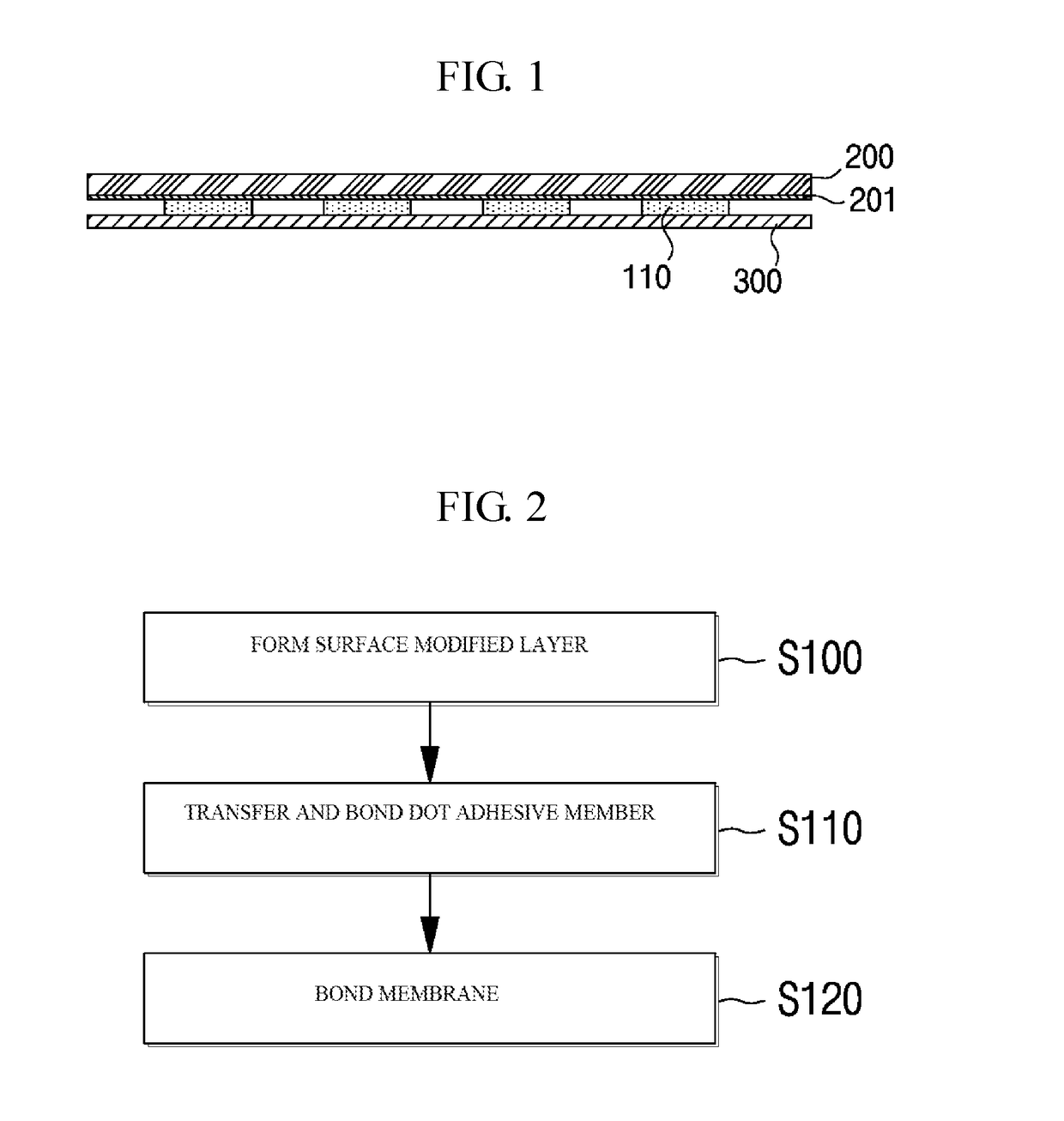 Waterproof and moisture permeable fabric, and manufacturing method therefor