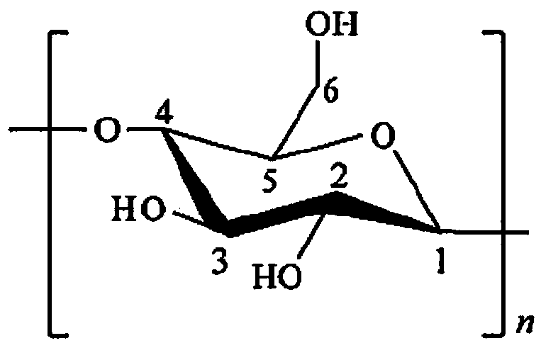 High-purity bamboo leaf carbon glycosyl flavone nanoparticle as well as preparation method and application thereof