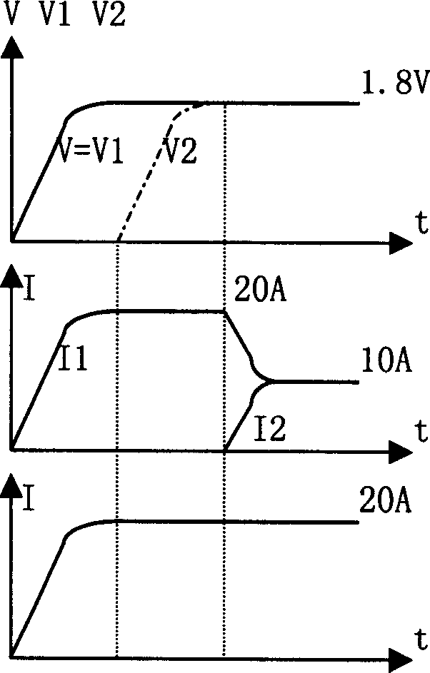 Synchronous rectification reverse-flow preventing circuit and method for parallel synchronous rectification converter